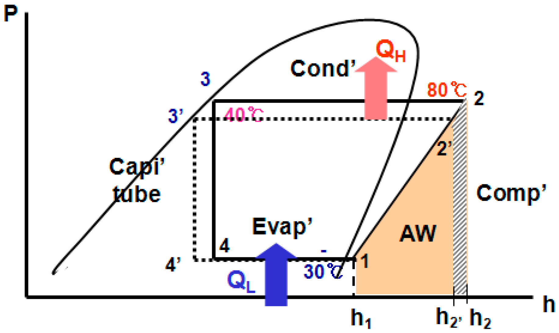 Applsci 10 06284 g002 Applsci 10 06284 g002