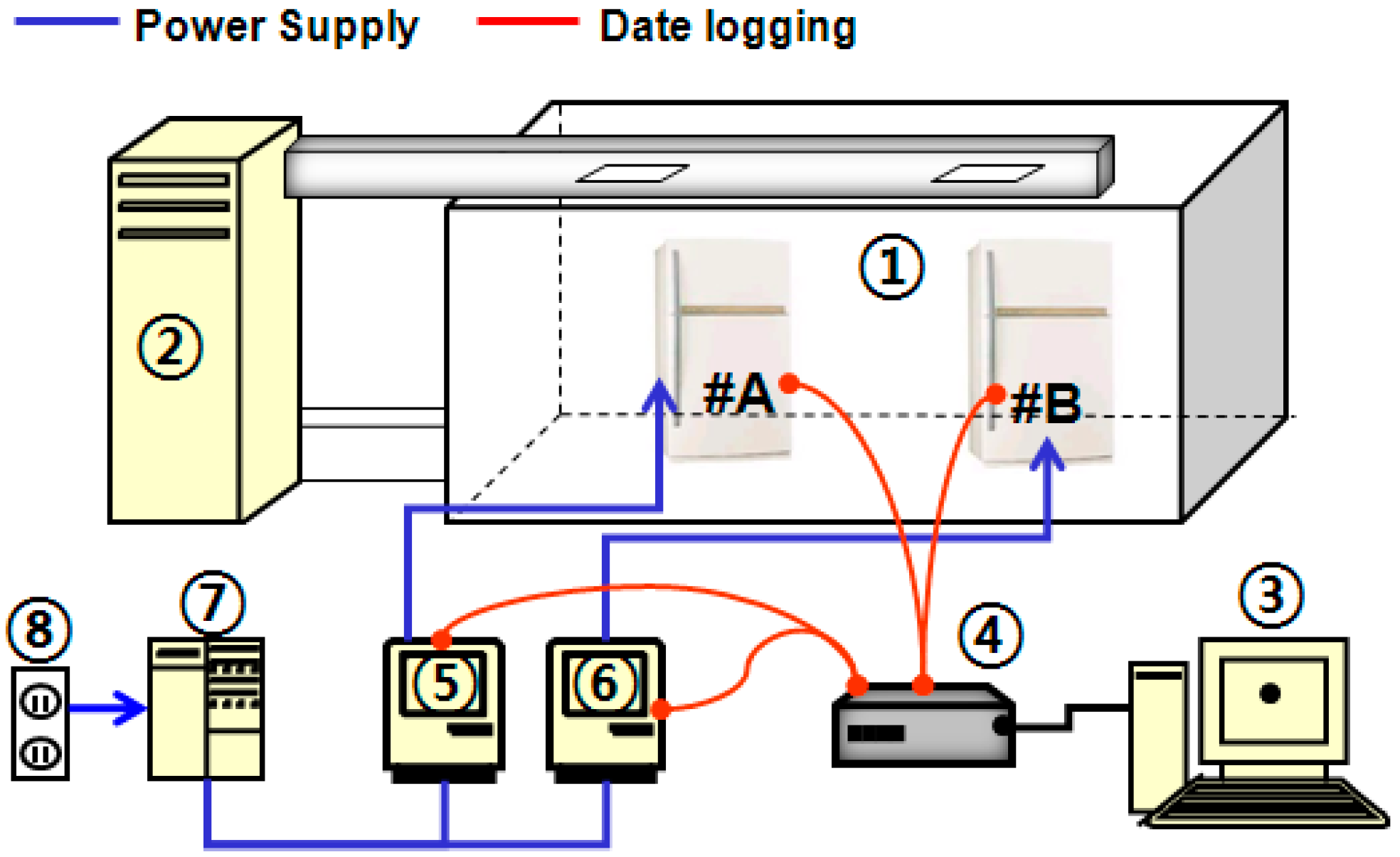Applsci 10 06284 g003 Applsci 10 06284 g003