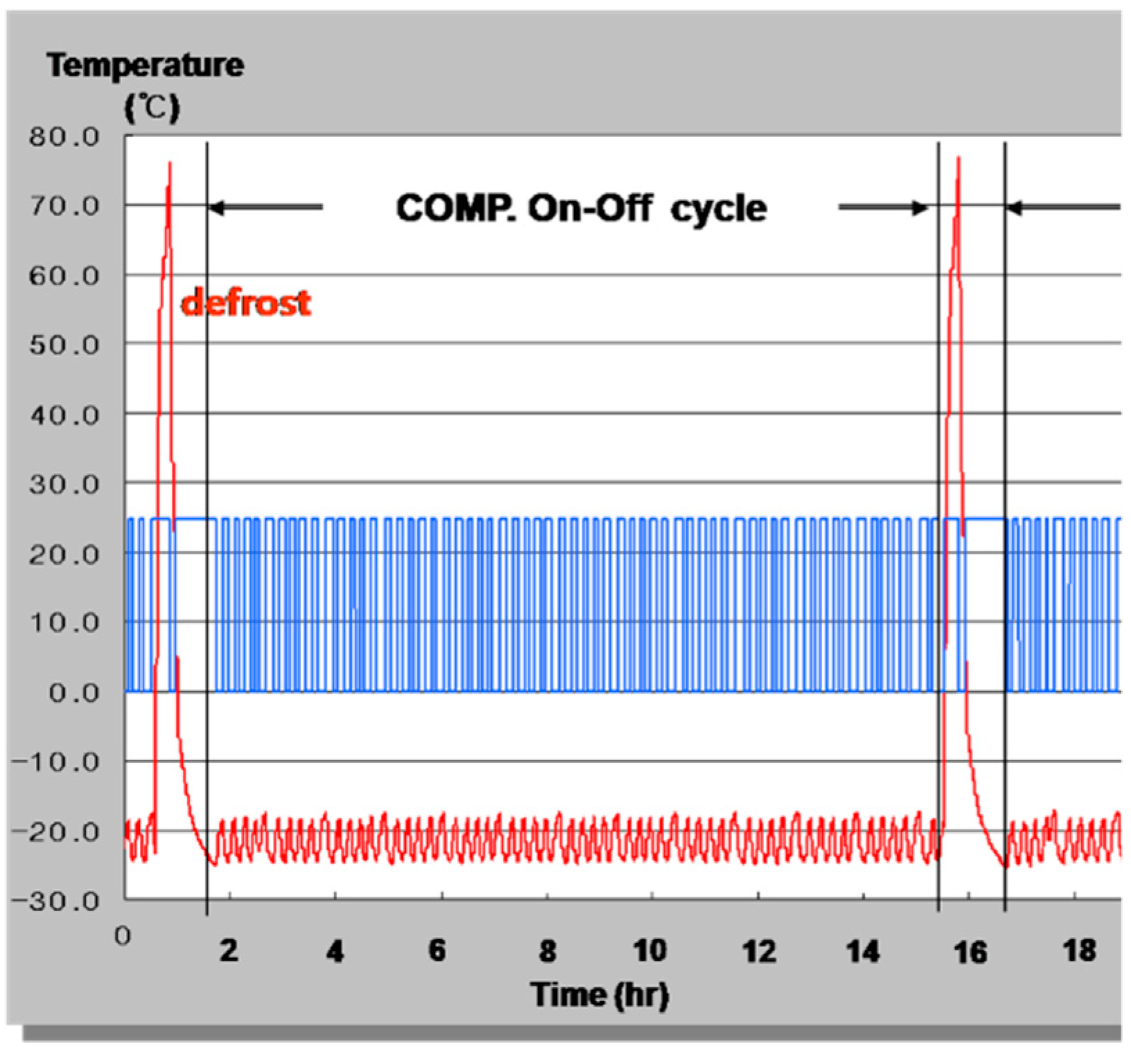Applsci 10 06284 g004 Applsci 10 06284 g004