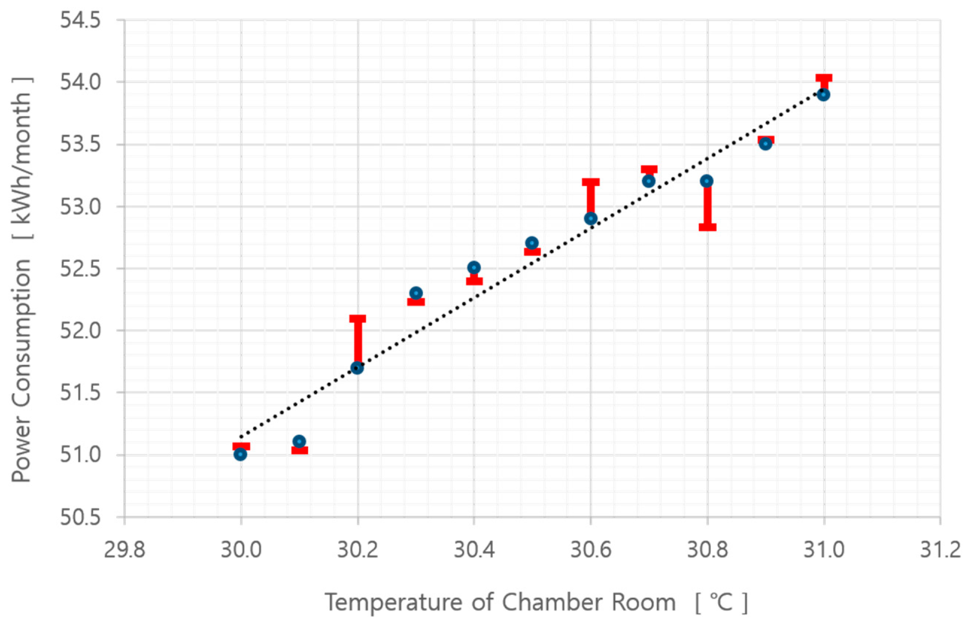 Applsci 10 06284 g007 Applsci 10 06284 g007