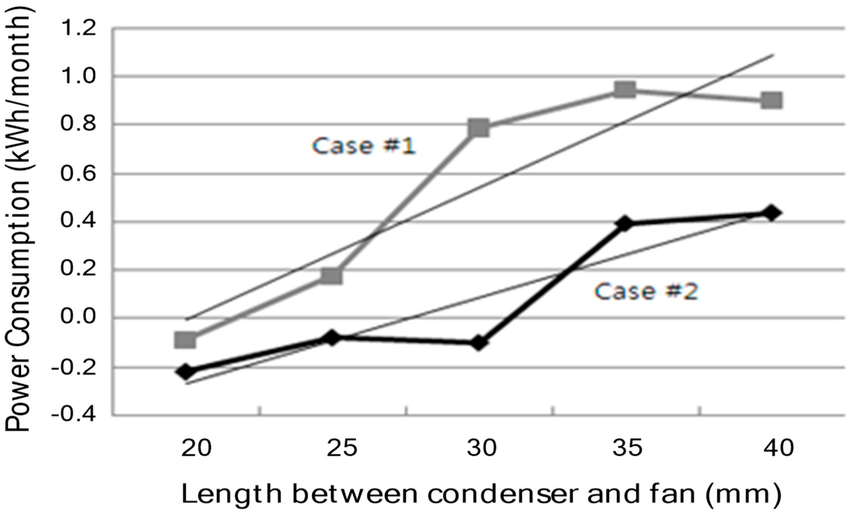 Applsci 10 06284 g010 Applsci 10 06284 g010