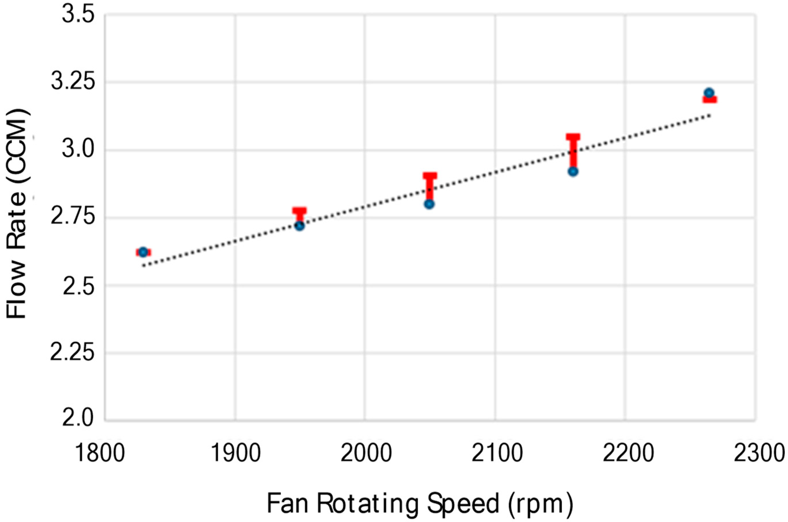 Applsci 10 06284 g011 Applsci 10 06284 g011