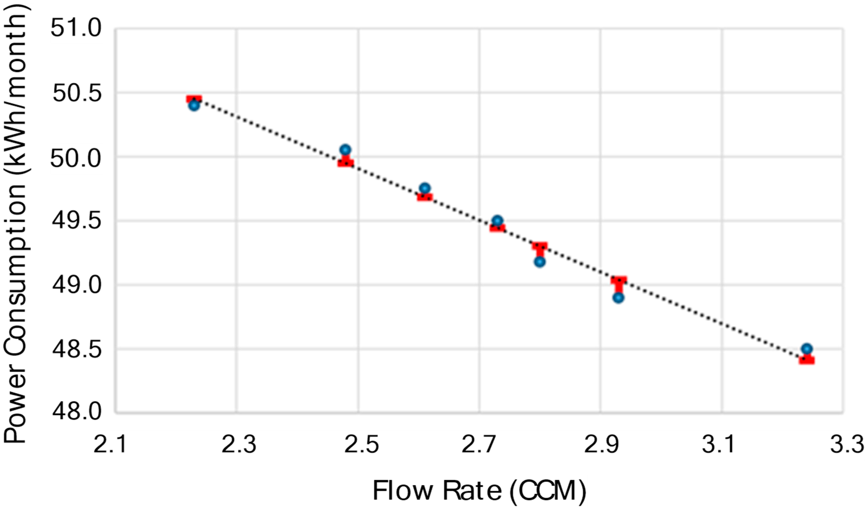 Applsci 10 06284 g012 Applsci 10 06284 g012