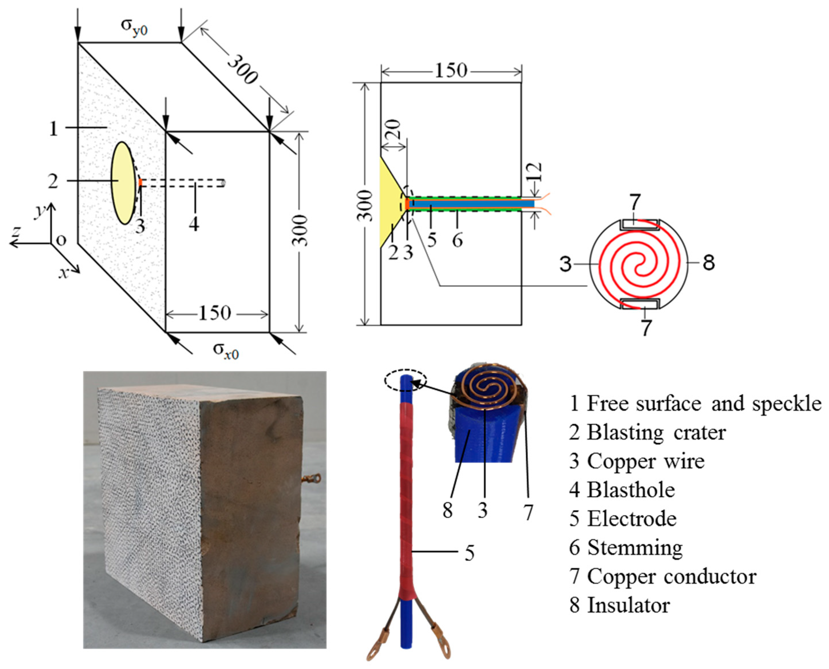 Applsci 10 06285 g002 Applsci 10 06285 g002