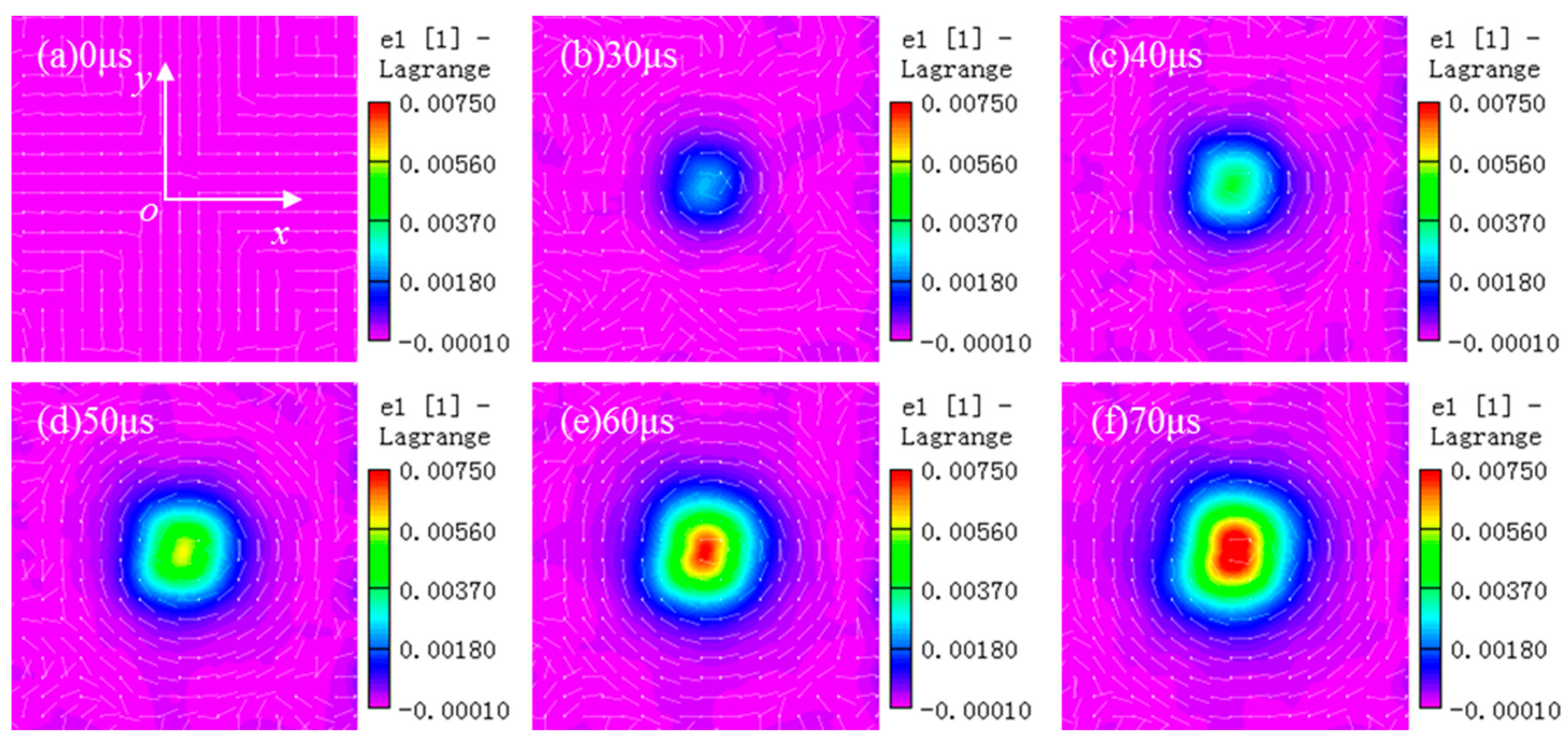 Applsci 10 06285 g003 Applsci 10 06285 g003