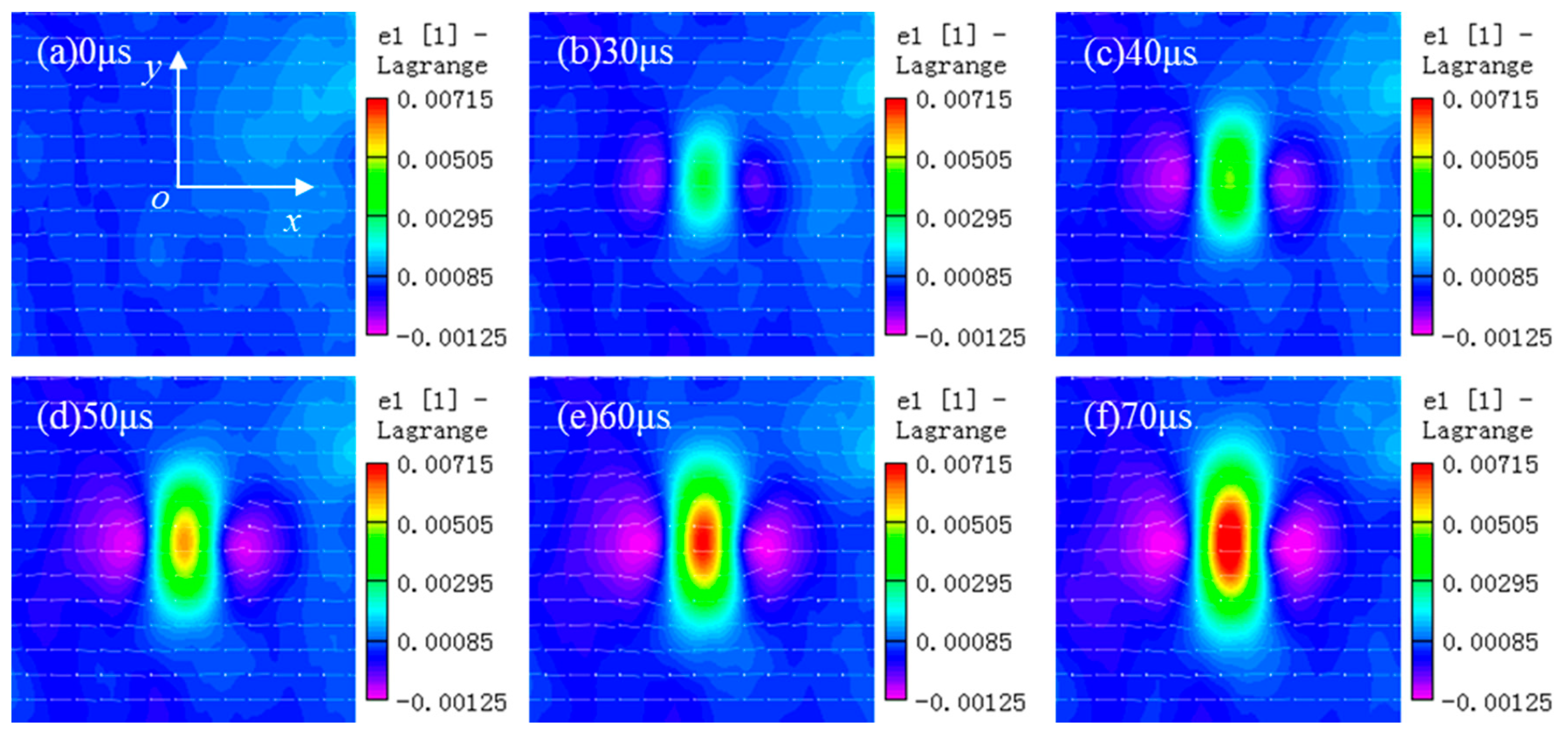 Applsci 10 06285 g006 Applsci 10 06285 g006