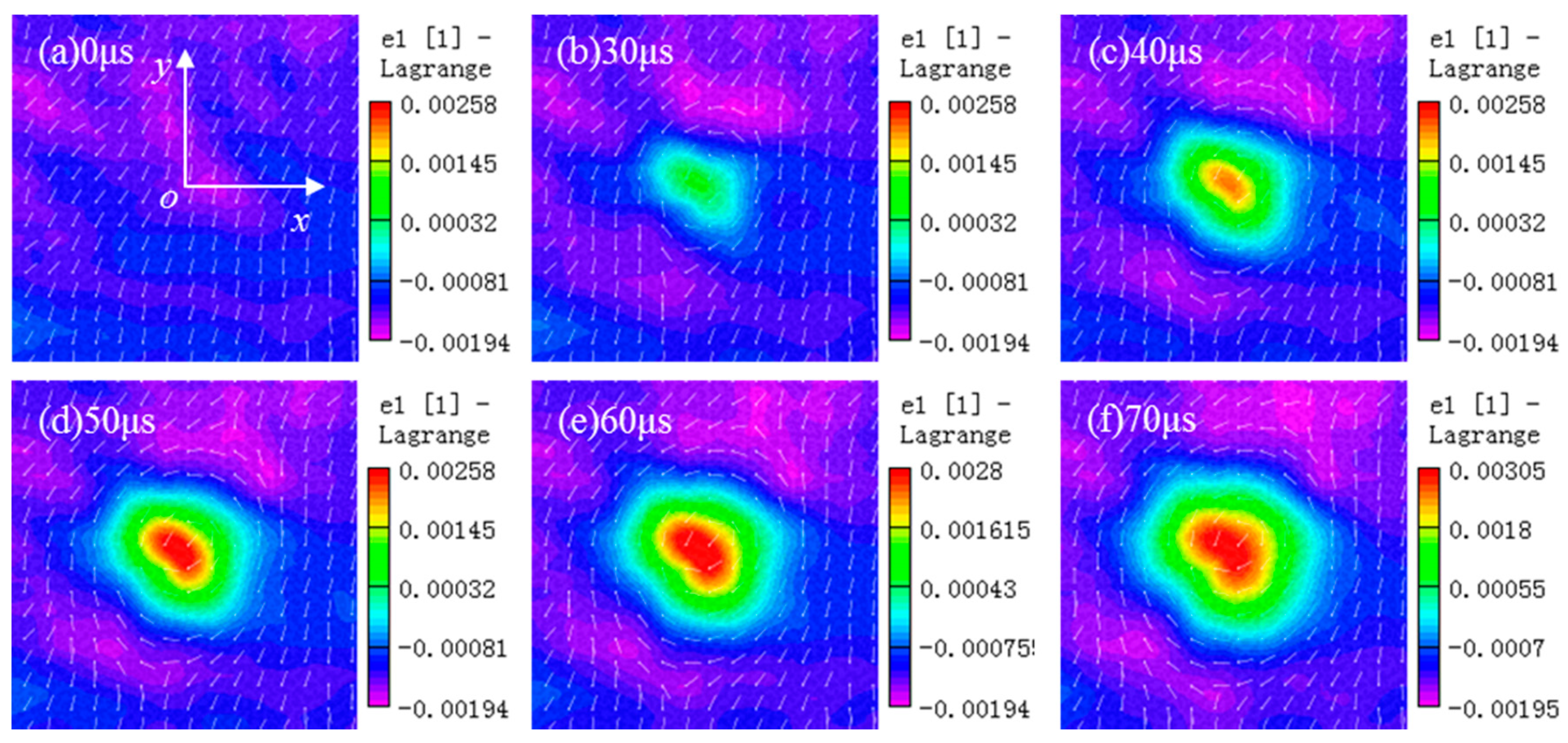 Applsci 10 06285 g009 Applsci 10 06285 g009