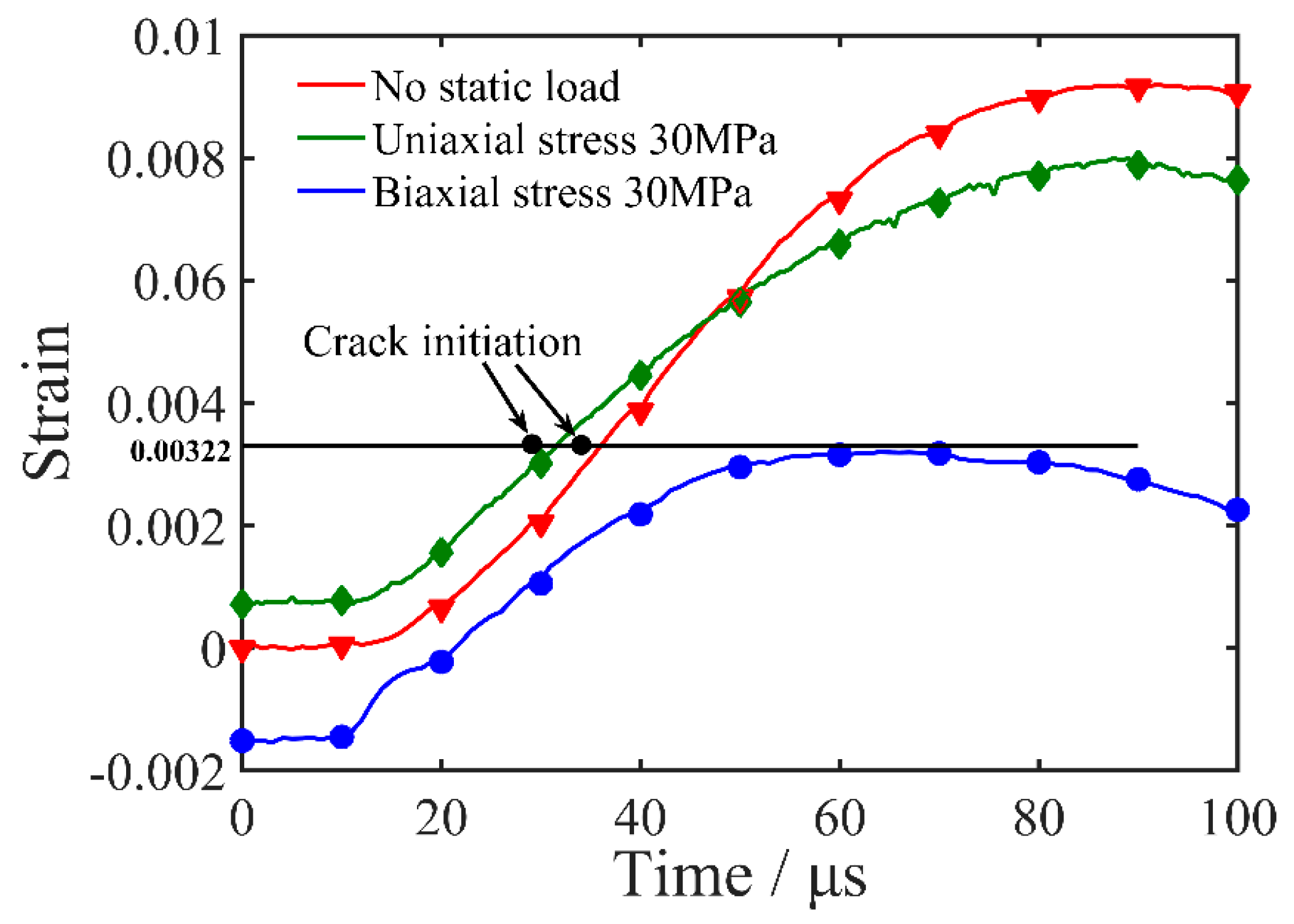 Applsci 10 06285 g012 Applsci 10 06285 g012