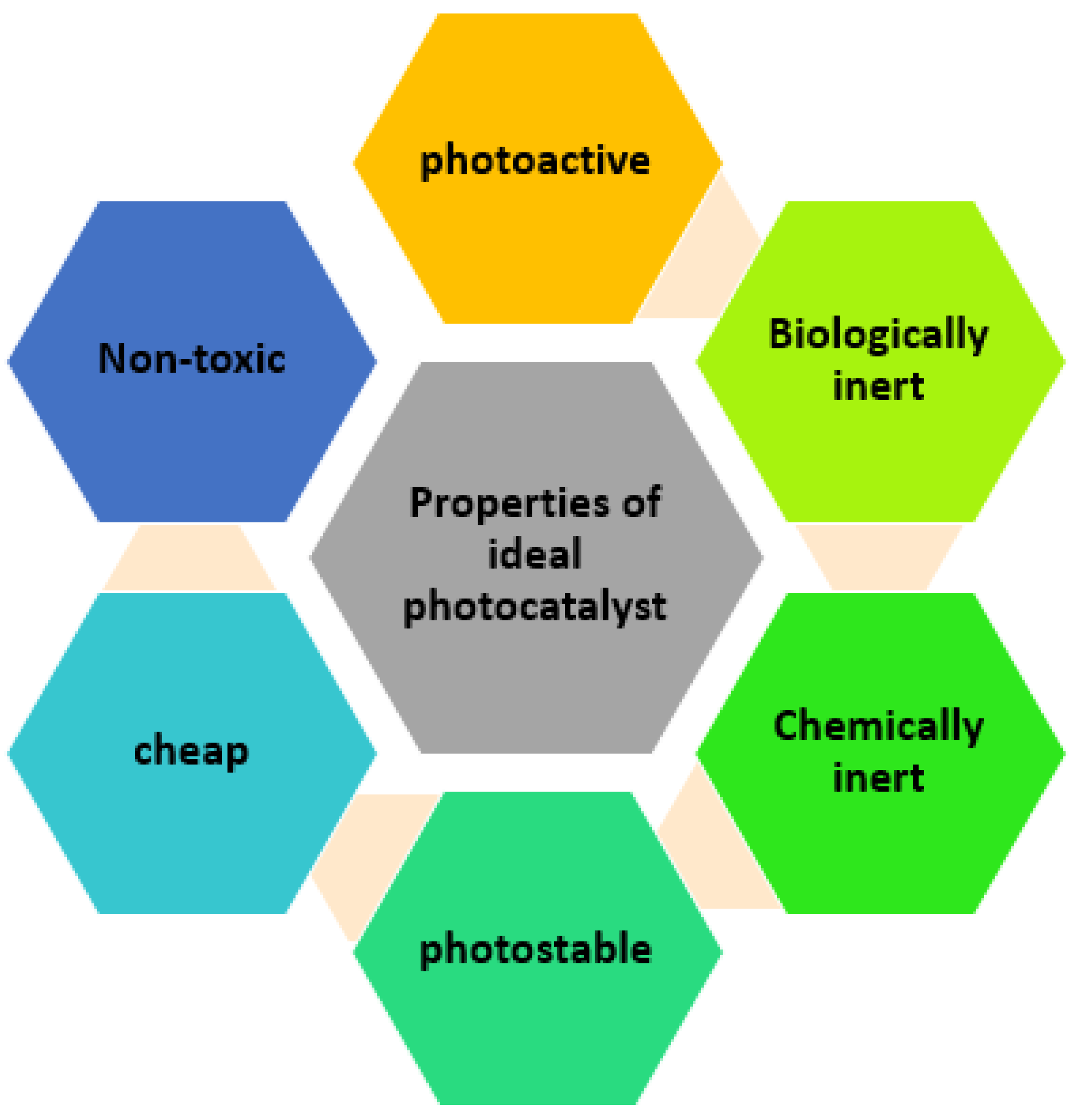 Applsci 10 06286 g006 Applsci 10 06286 g006