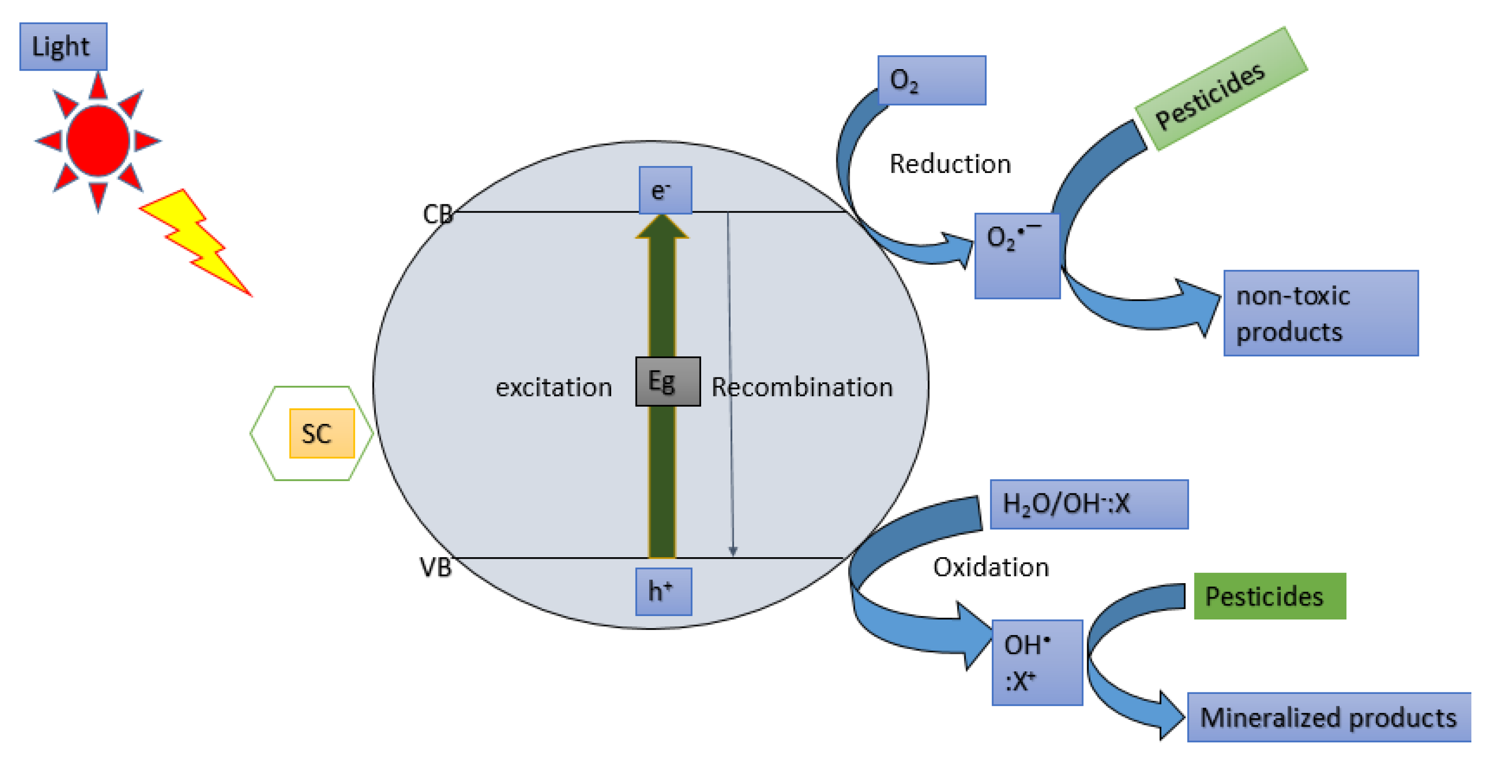 Applsci 10 06286 g007 Applsci 10 06286 g007