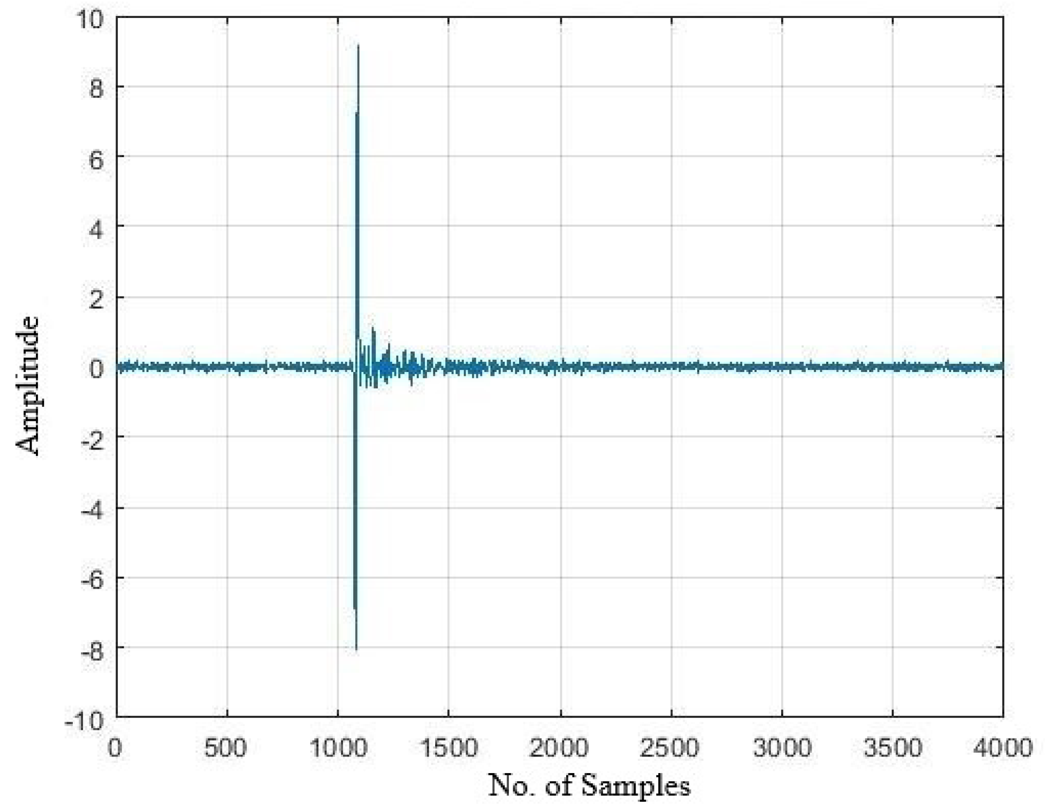 Applsci 10 06290 g004