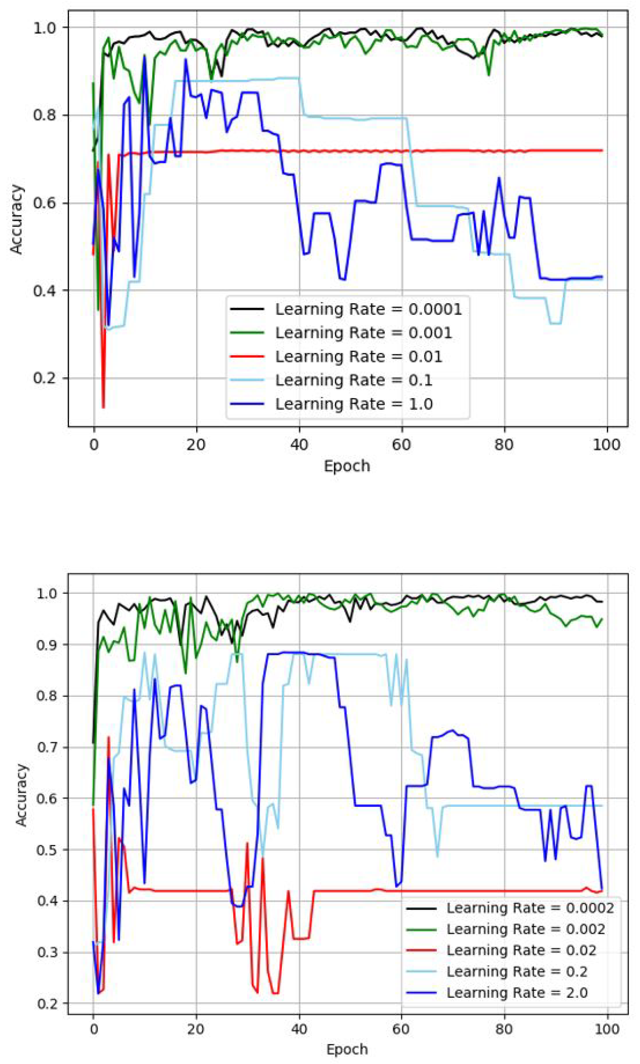 Applsci 10 06290 g010
