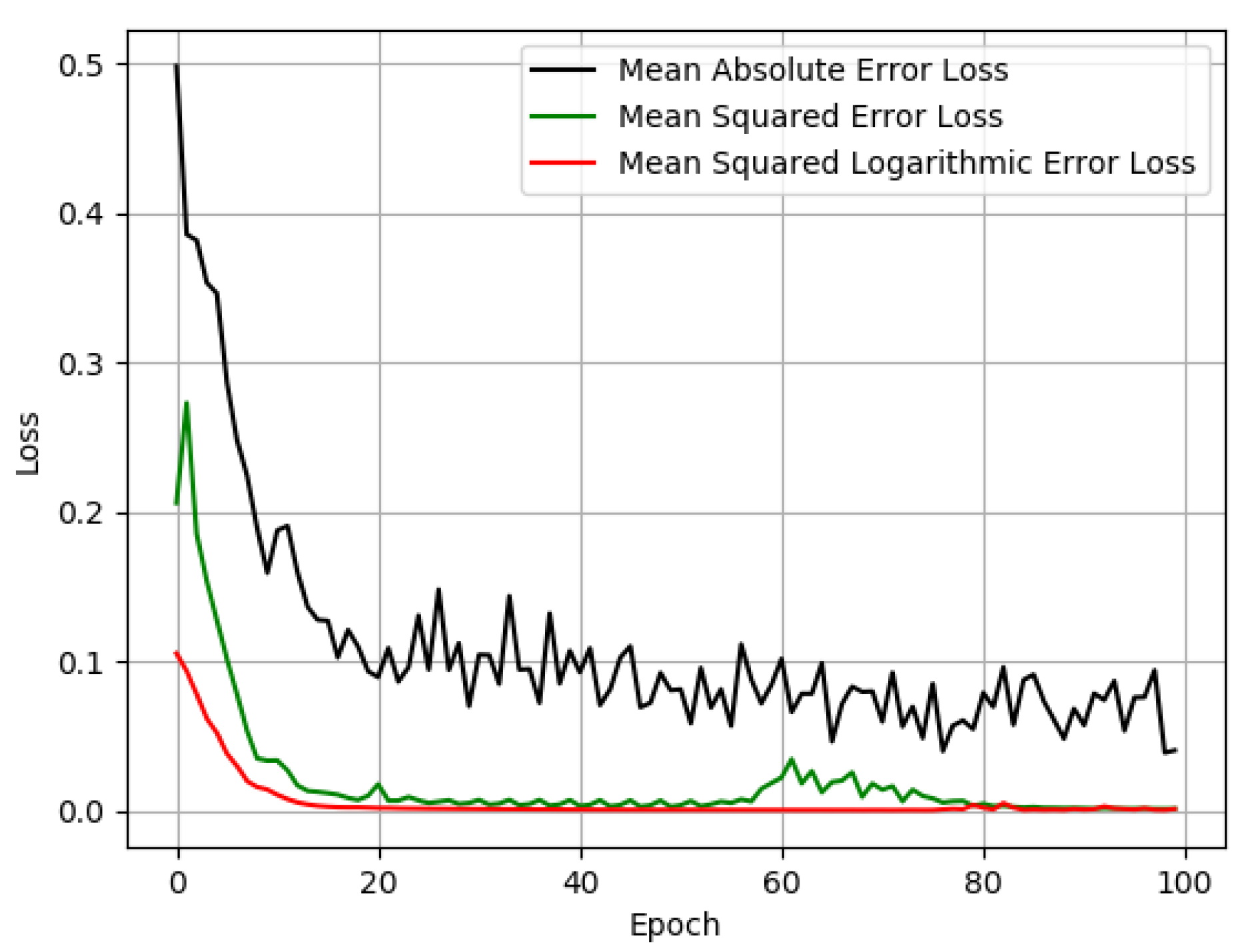 Applsci 10 06290 g012