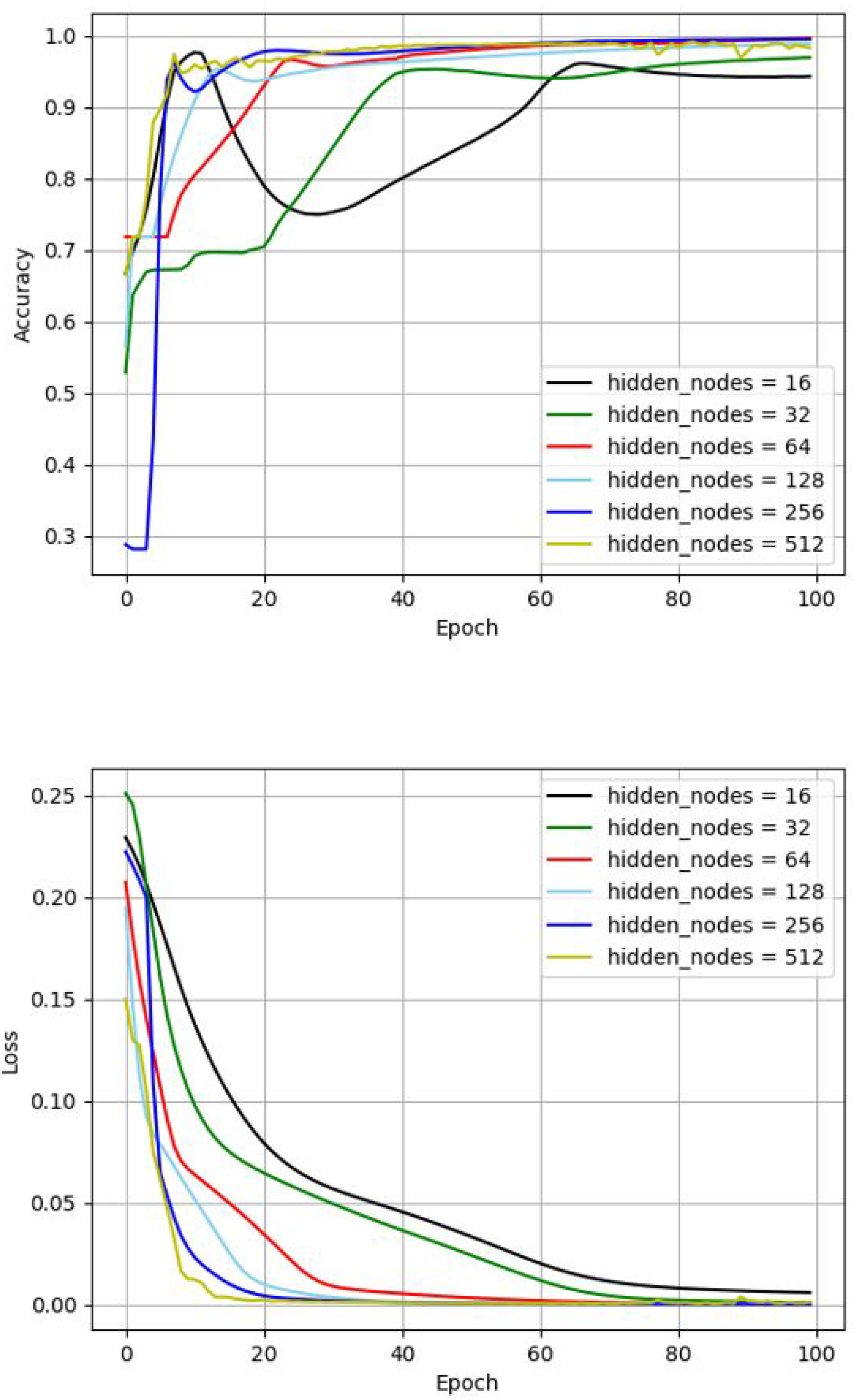 Applsci 10 06290 g014