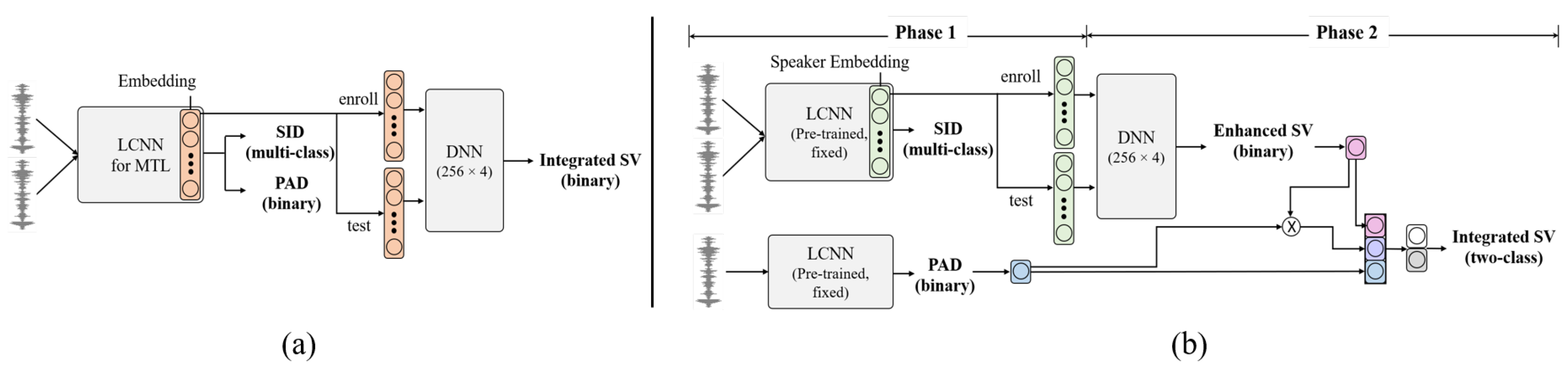 Applsci 10 06292 g001 Applsci 10 06292 g001