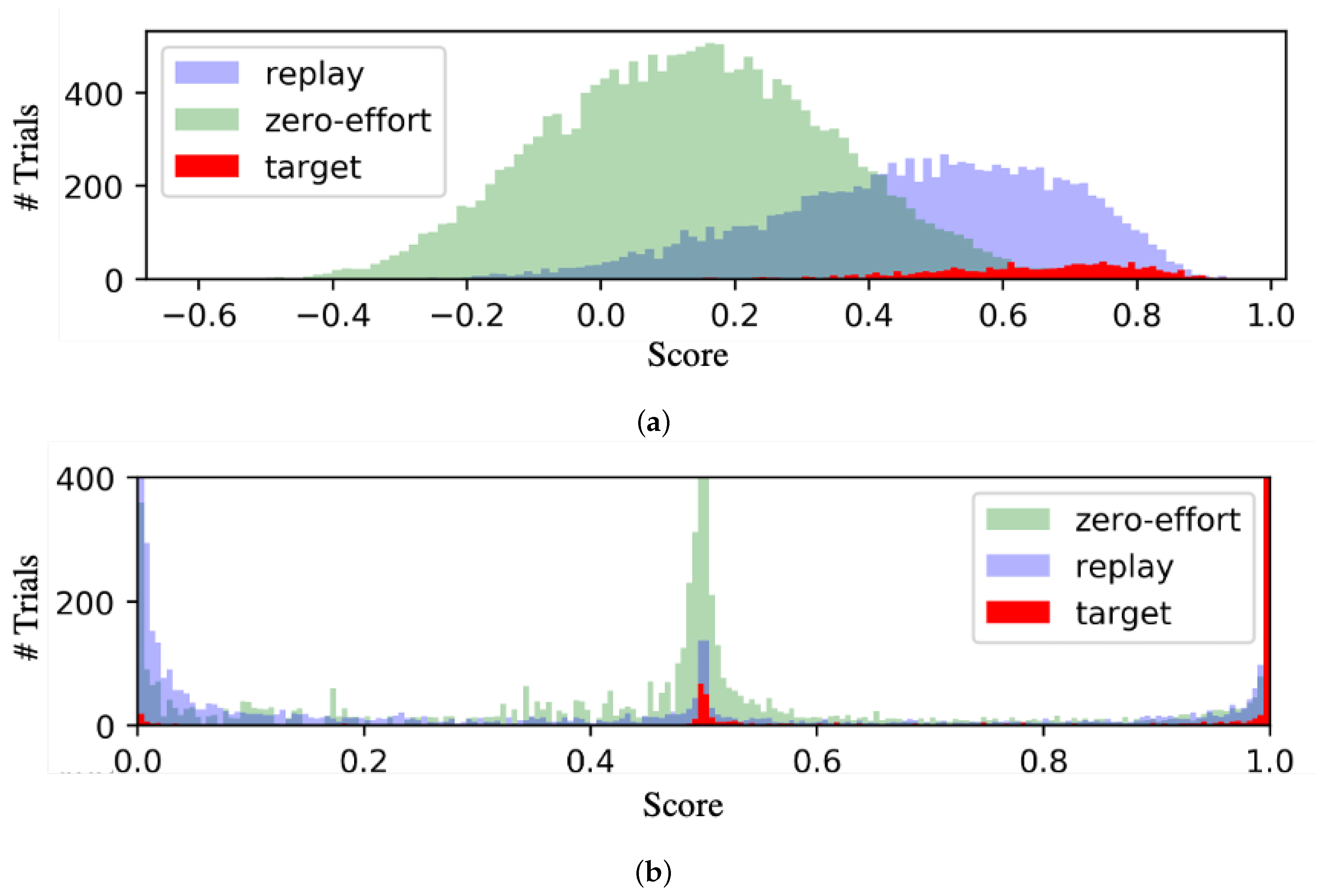 Applsci 10 06292 g002 Applsci 10 06292 g002