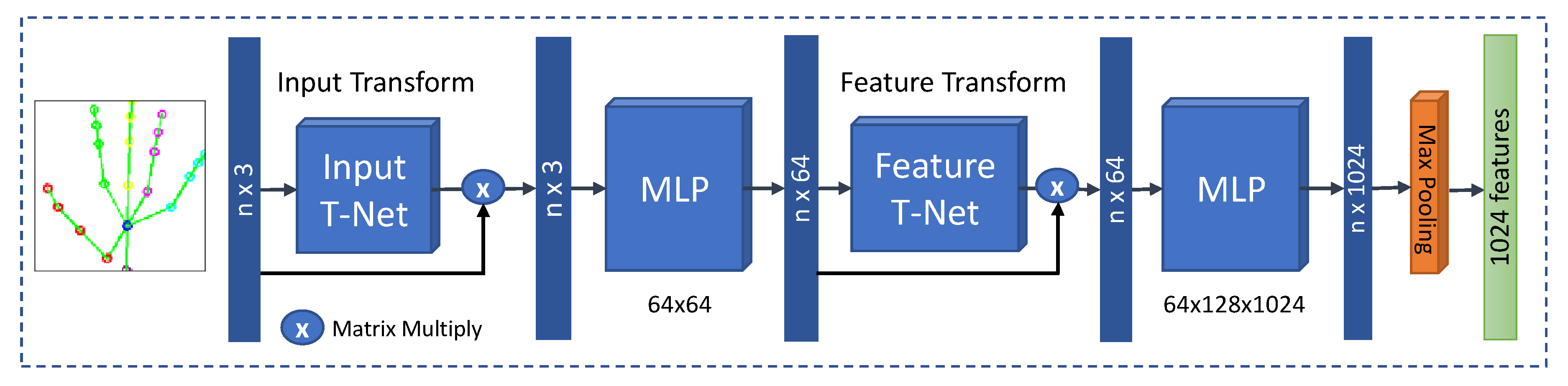 Applsci 10 06293 g005