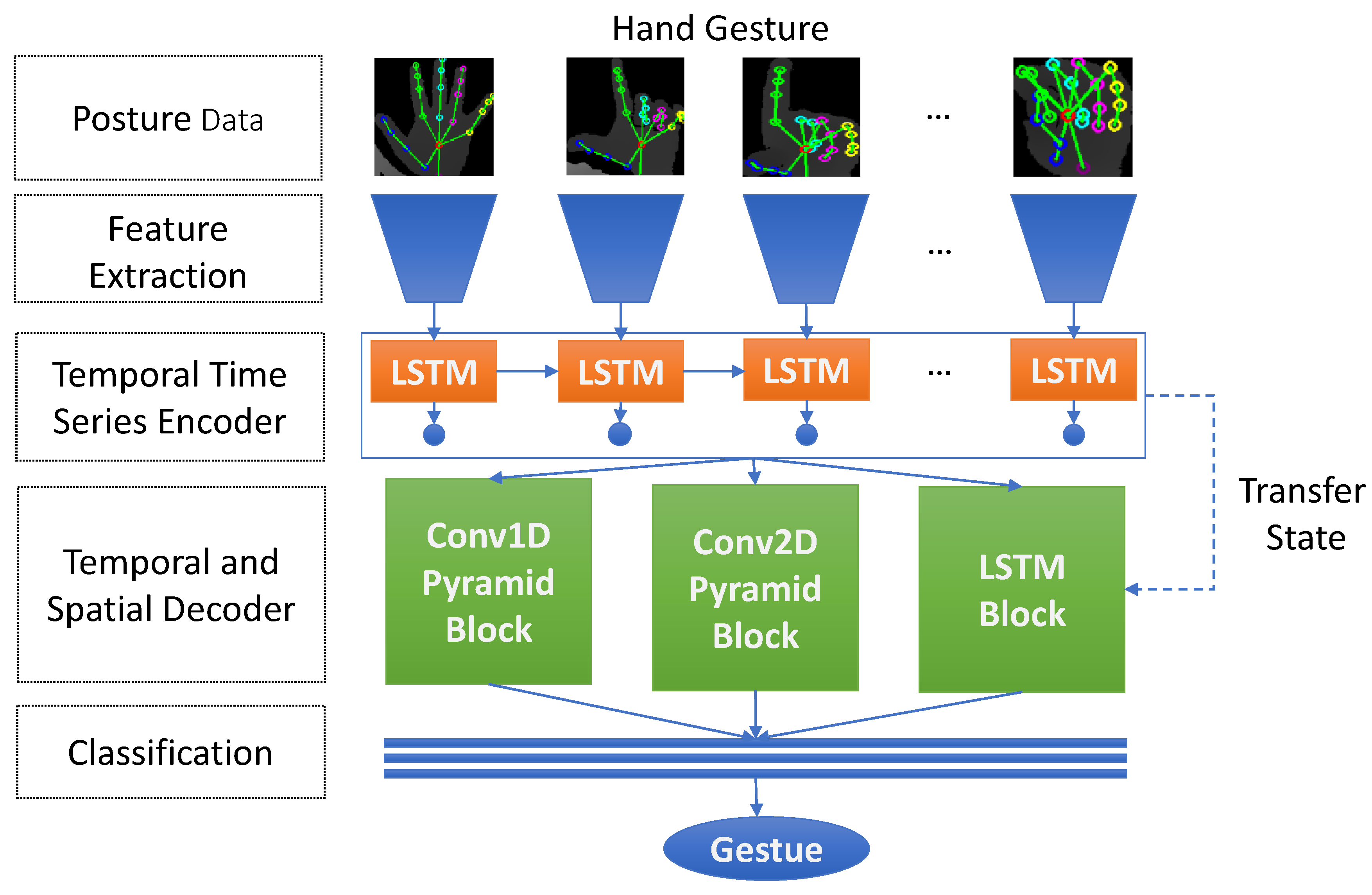 Applsci 10 06293 g007