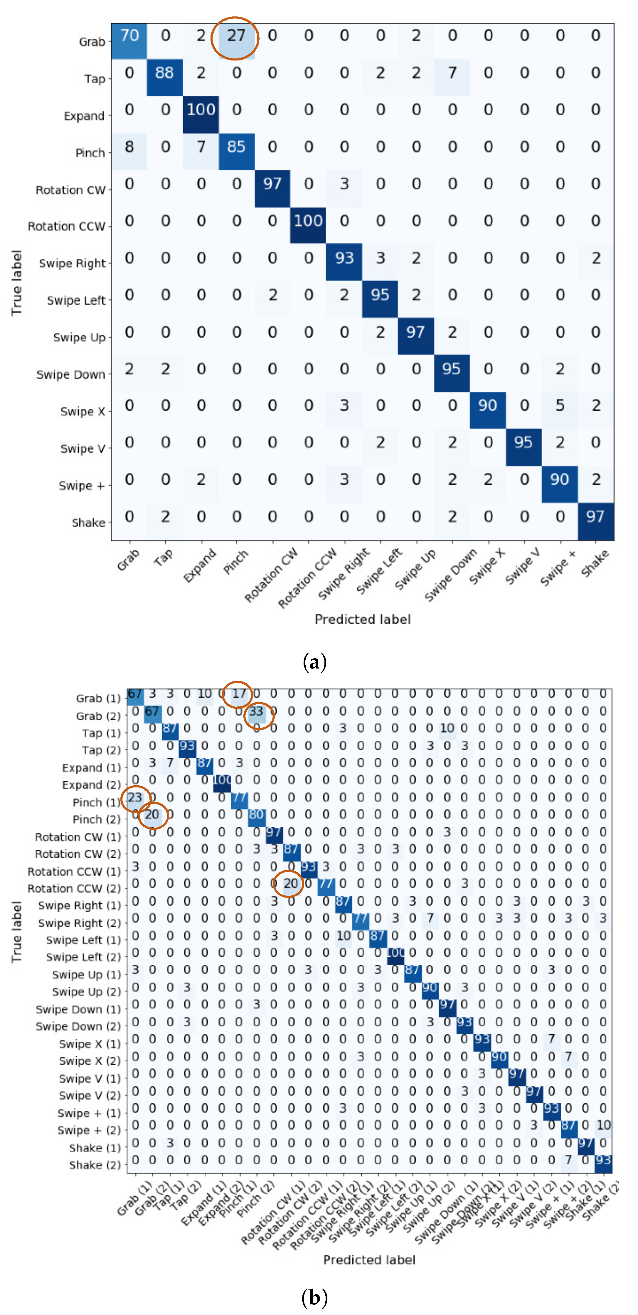 Applsci 10 06293 g013
