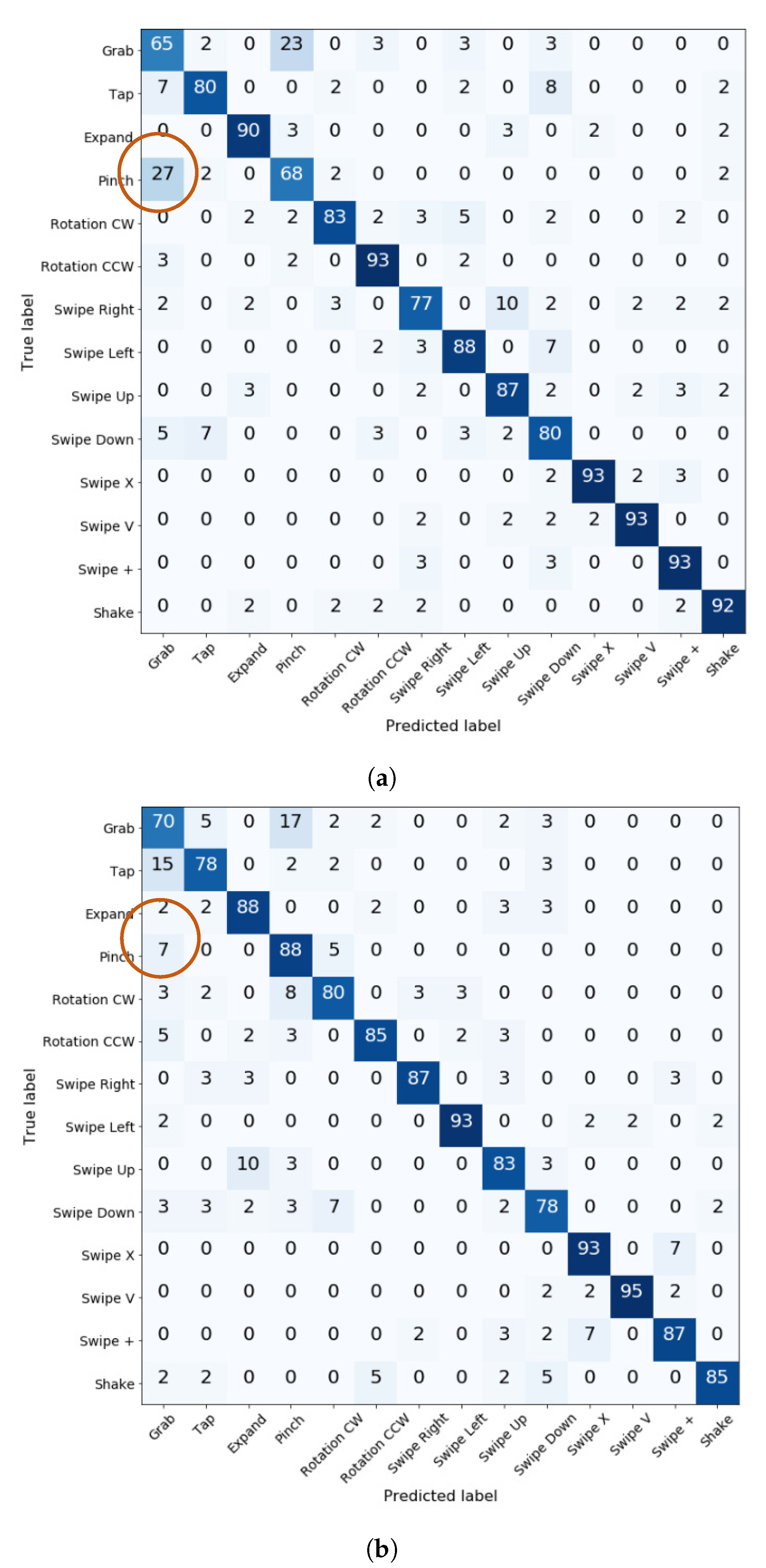 Applsci 10 06293 g014