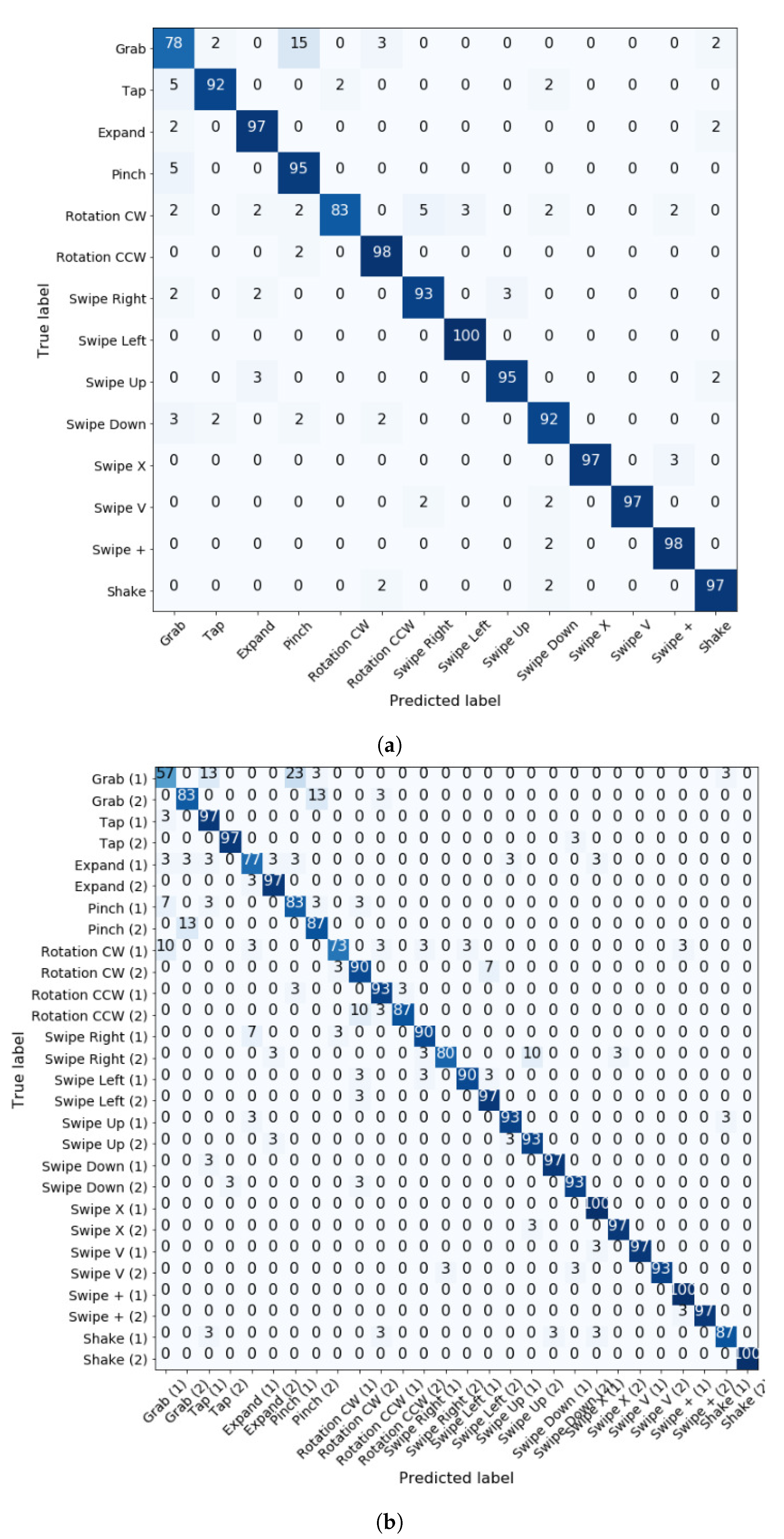 Applsci 10 06293 g015