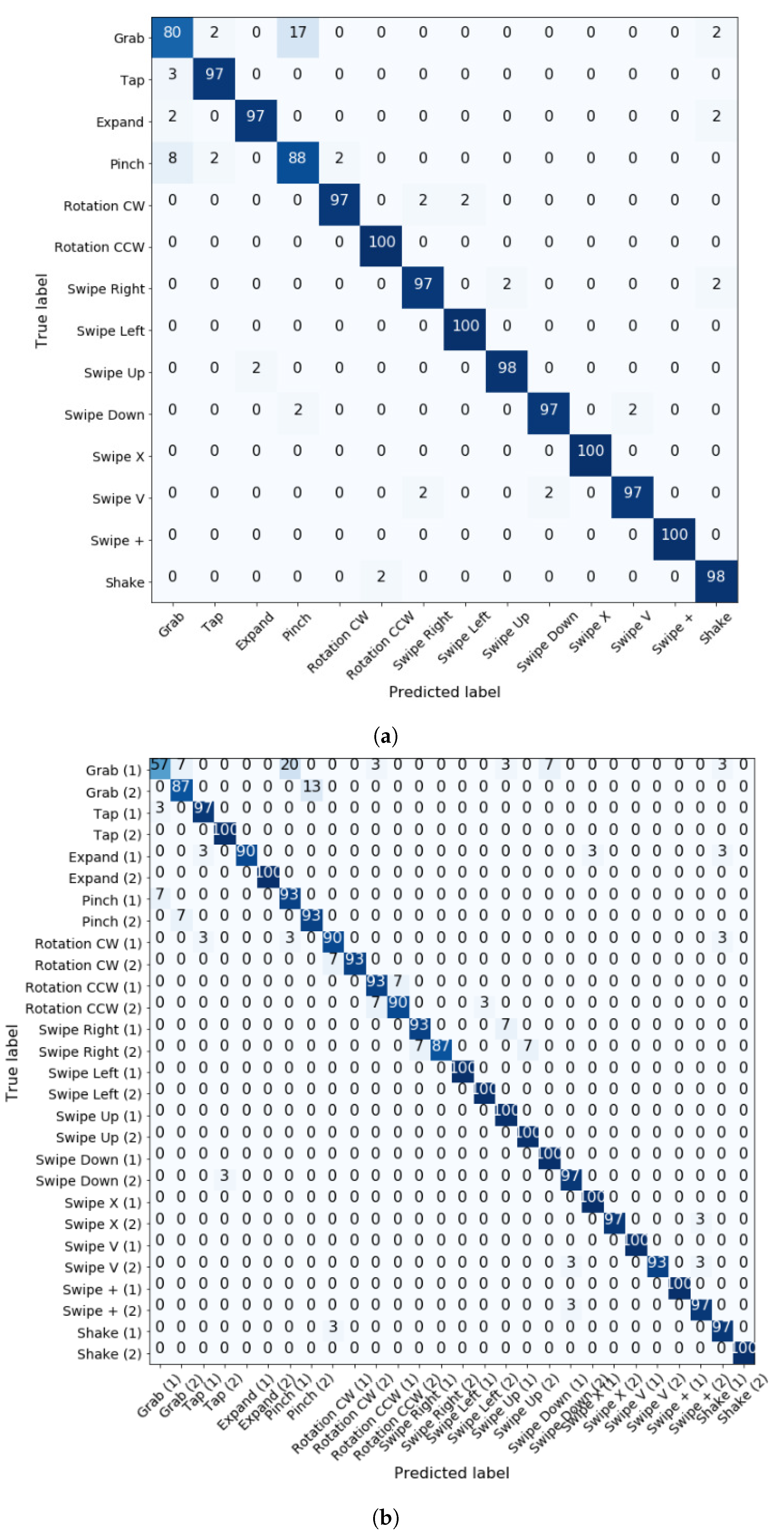 Applsci 10 06293 g016
