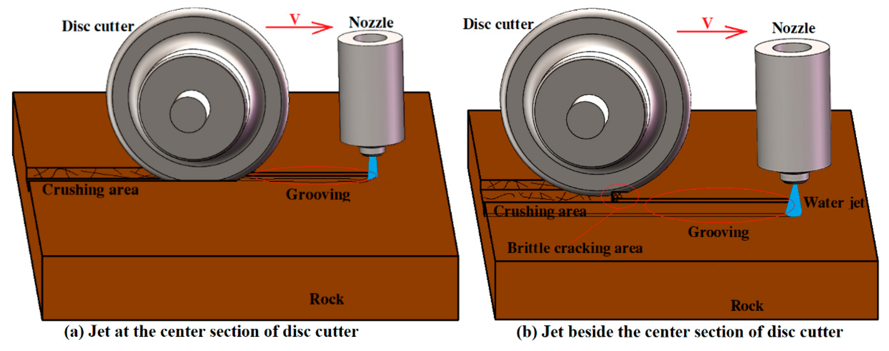 Applsci 10 06294 g002 Applsci 10 06294 g002