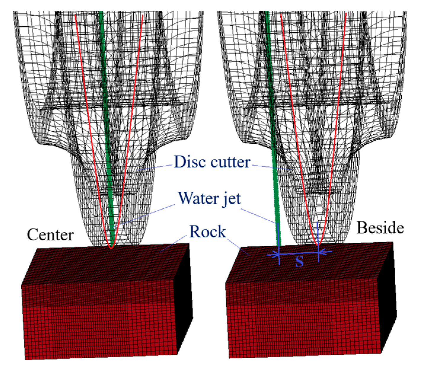 Applsci 10 06294 g004 Applsci 10 06294 g004