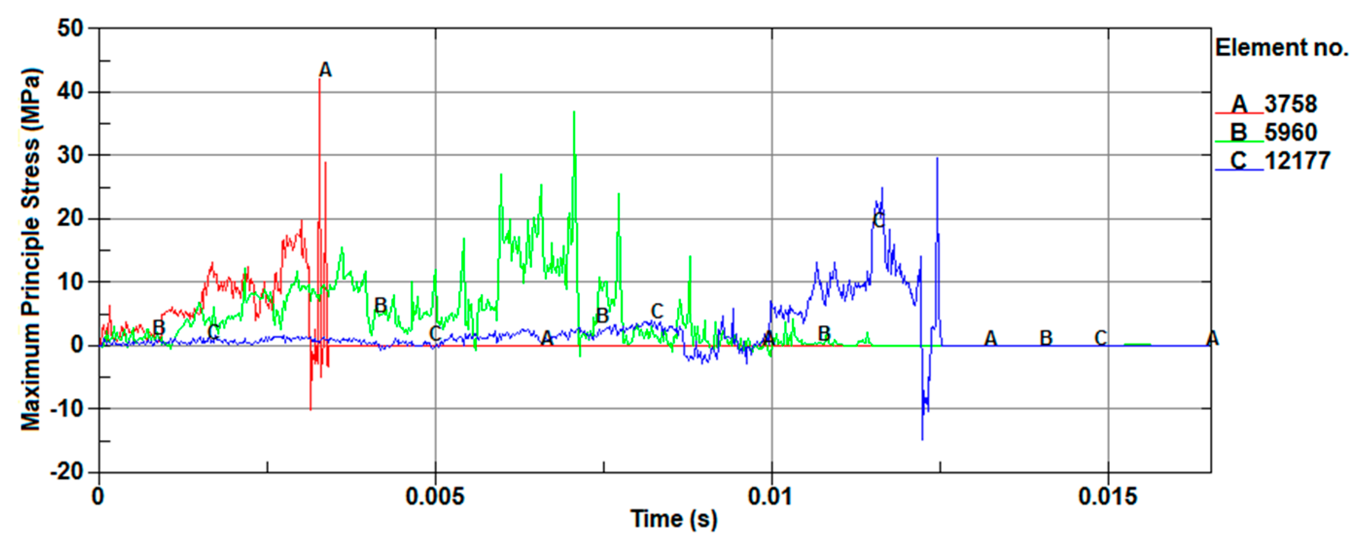 Applsci 10 06294 g006 Applsci 10 06294 g006