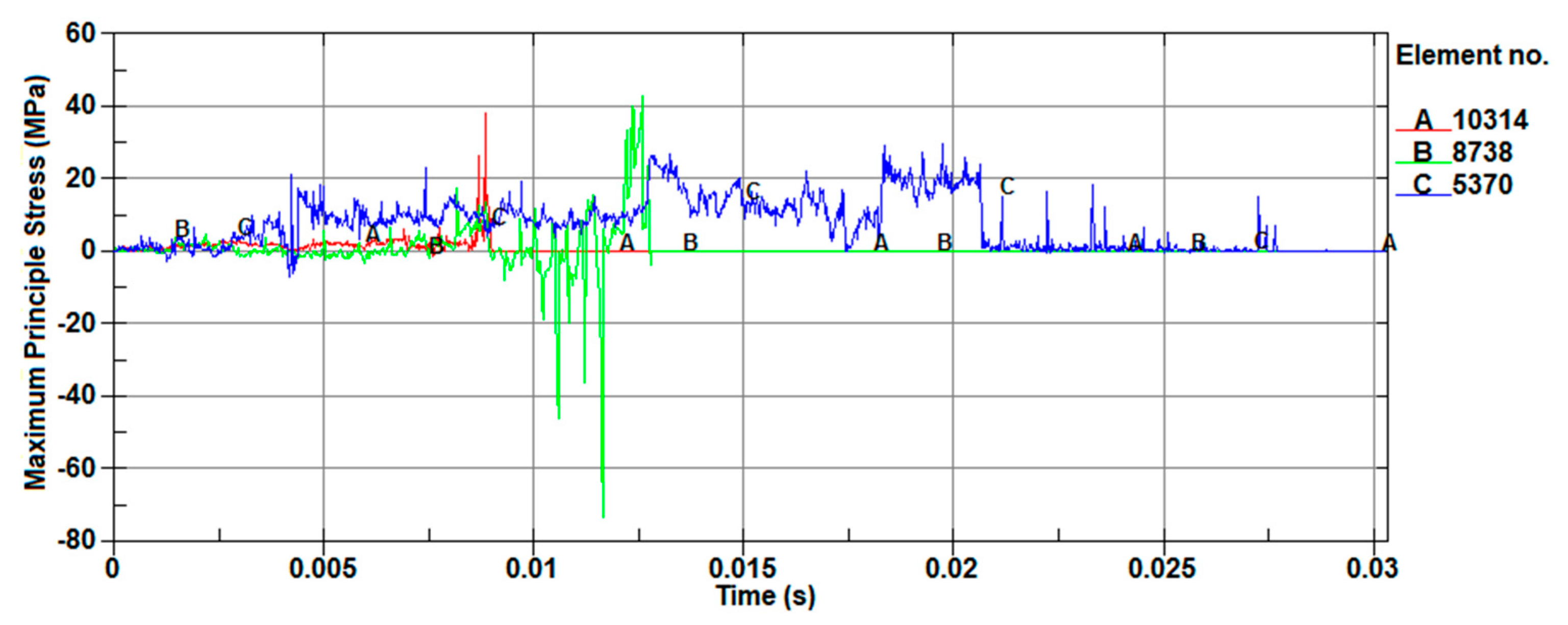 Applsci 10 06294 g008 Applsci 10 06294 g008