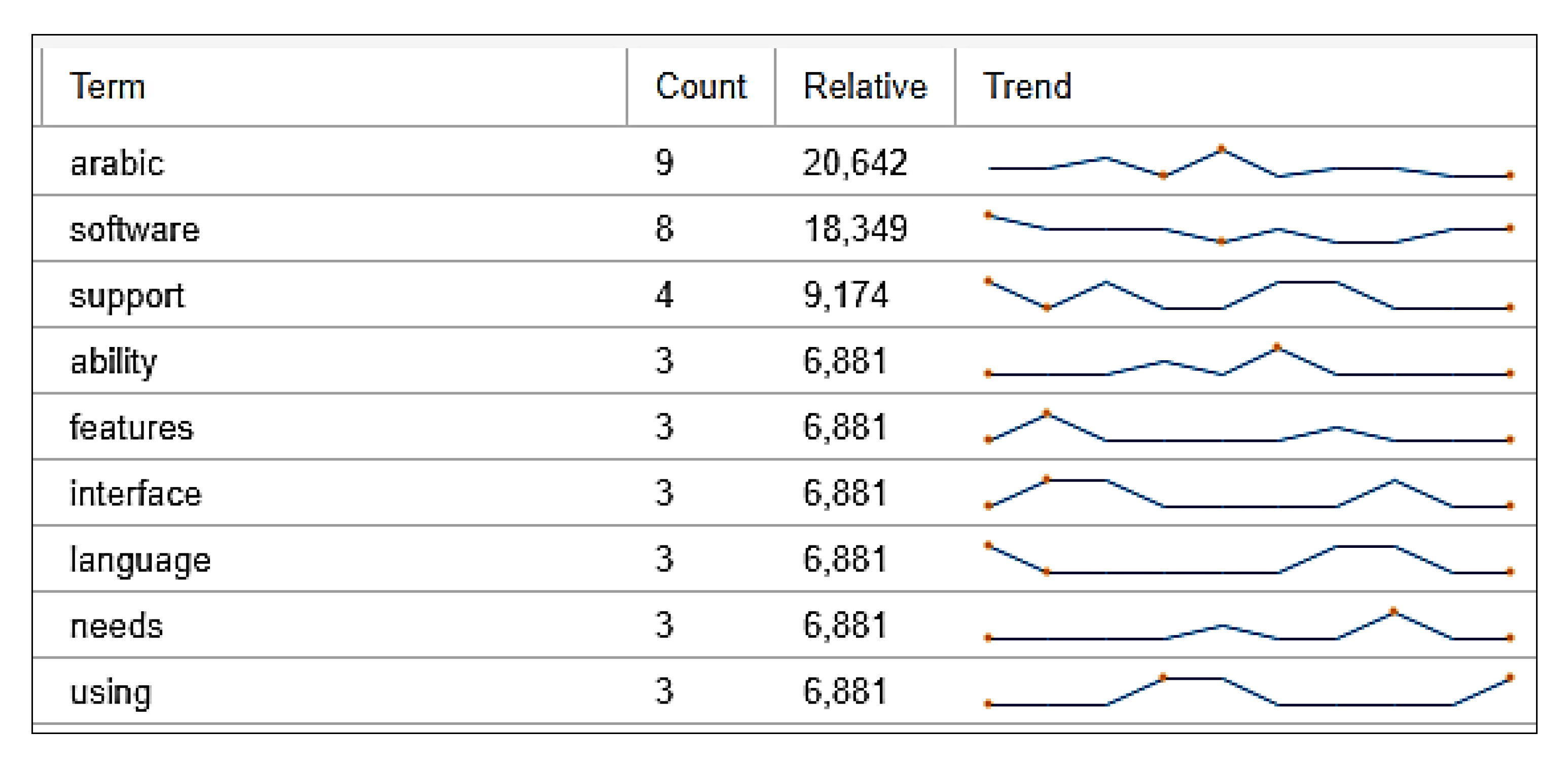 Applsci 10 06295 g005 Applsci 10 06295 g005