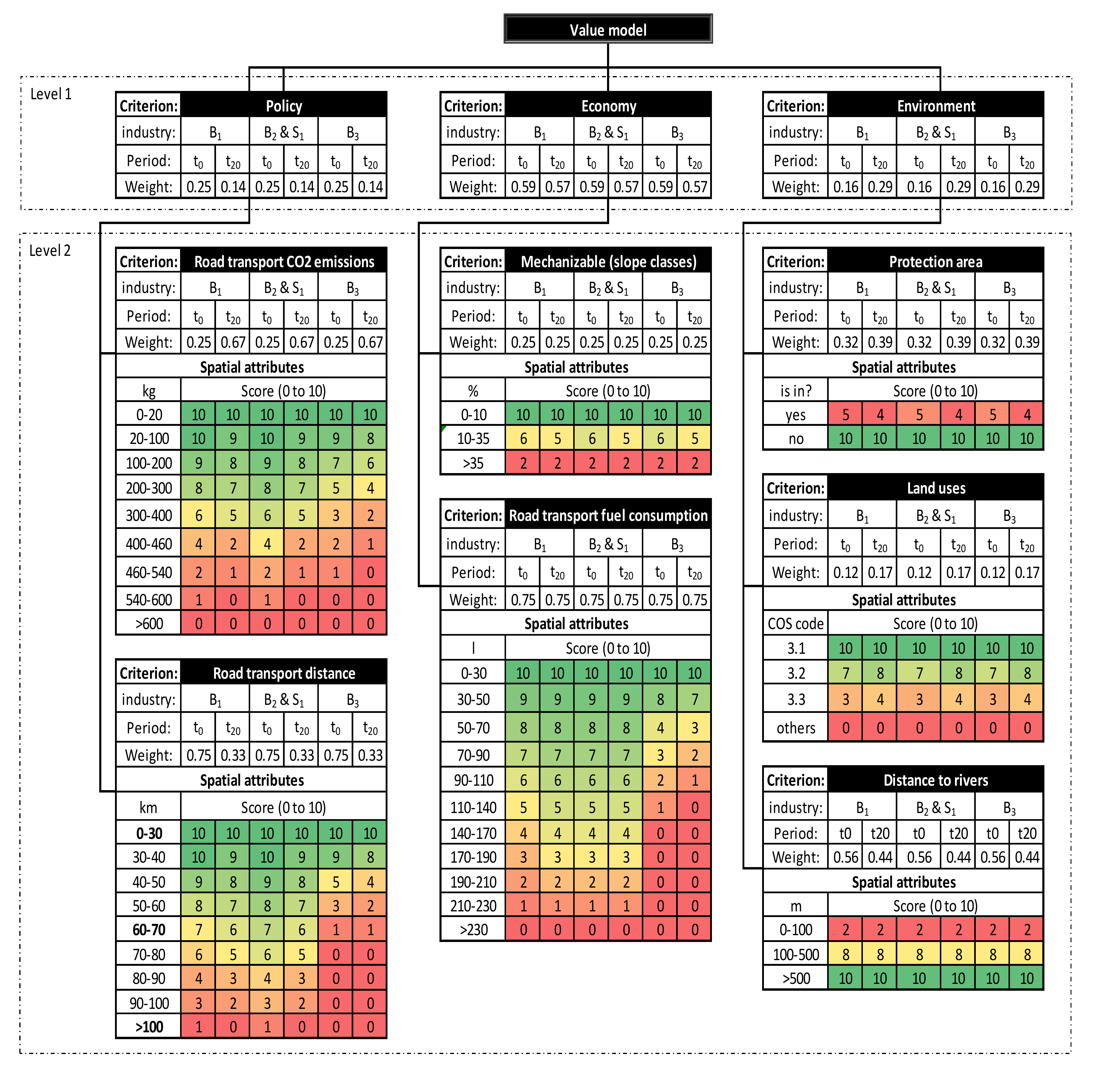 Applsci 10 06297 g005 Applsci 10 06297 g005