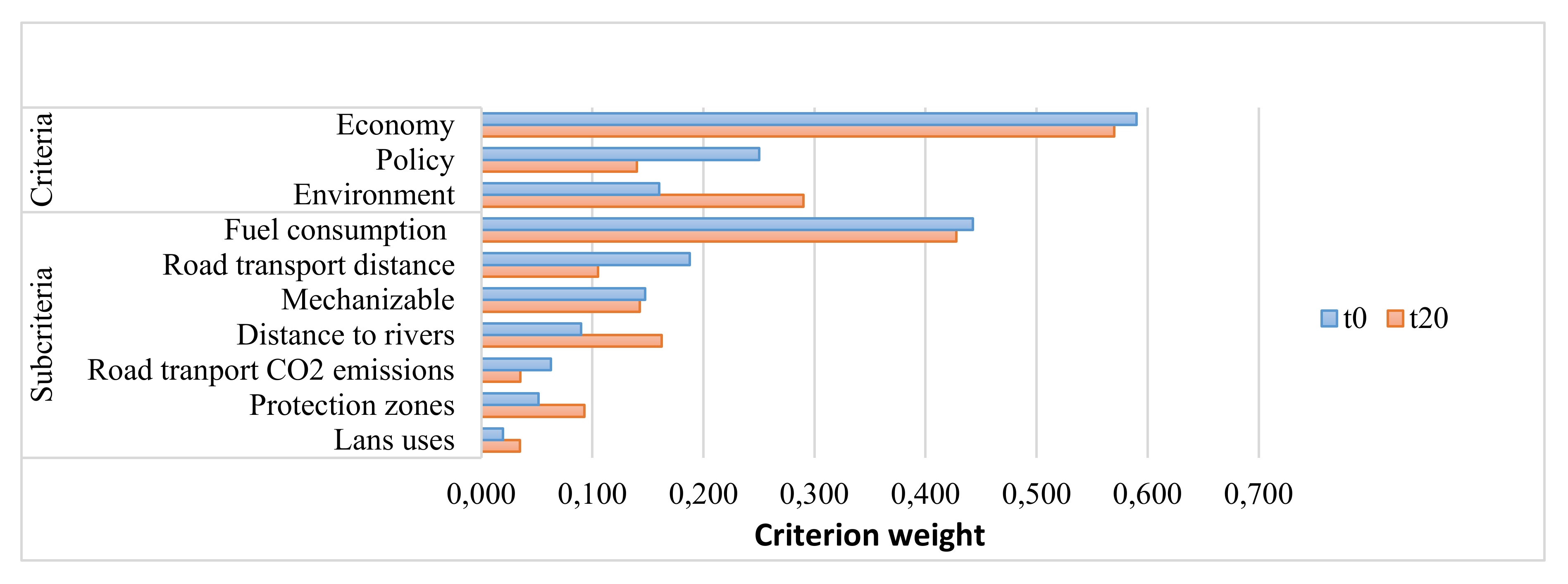 Applsci 10 06297 g006 Applsci 10 06297 g006