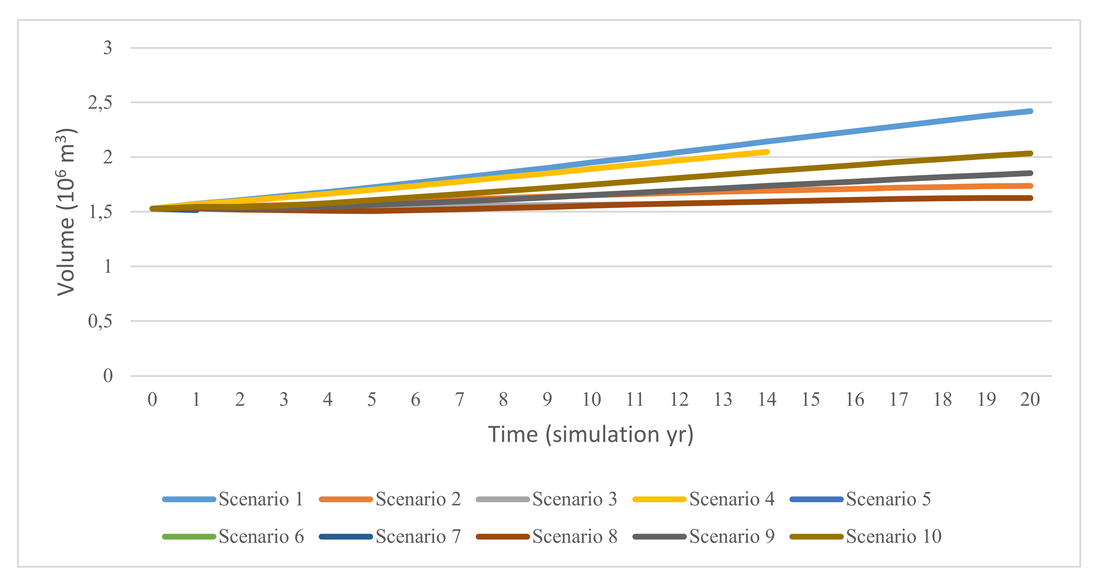 Applsci 10 06297 g009 Applsci 10 06297 g009