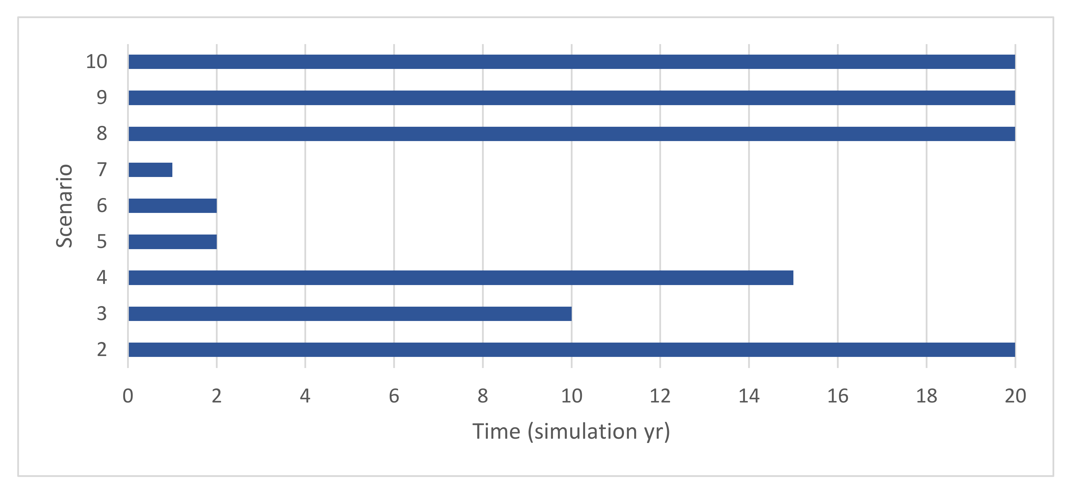 Applsci 10 06297 g010 Applsci 10 06297 g010