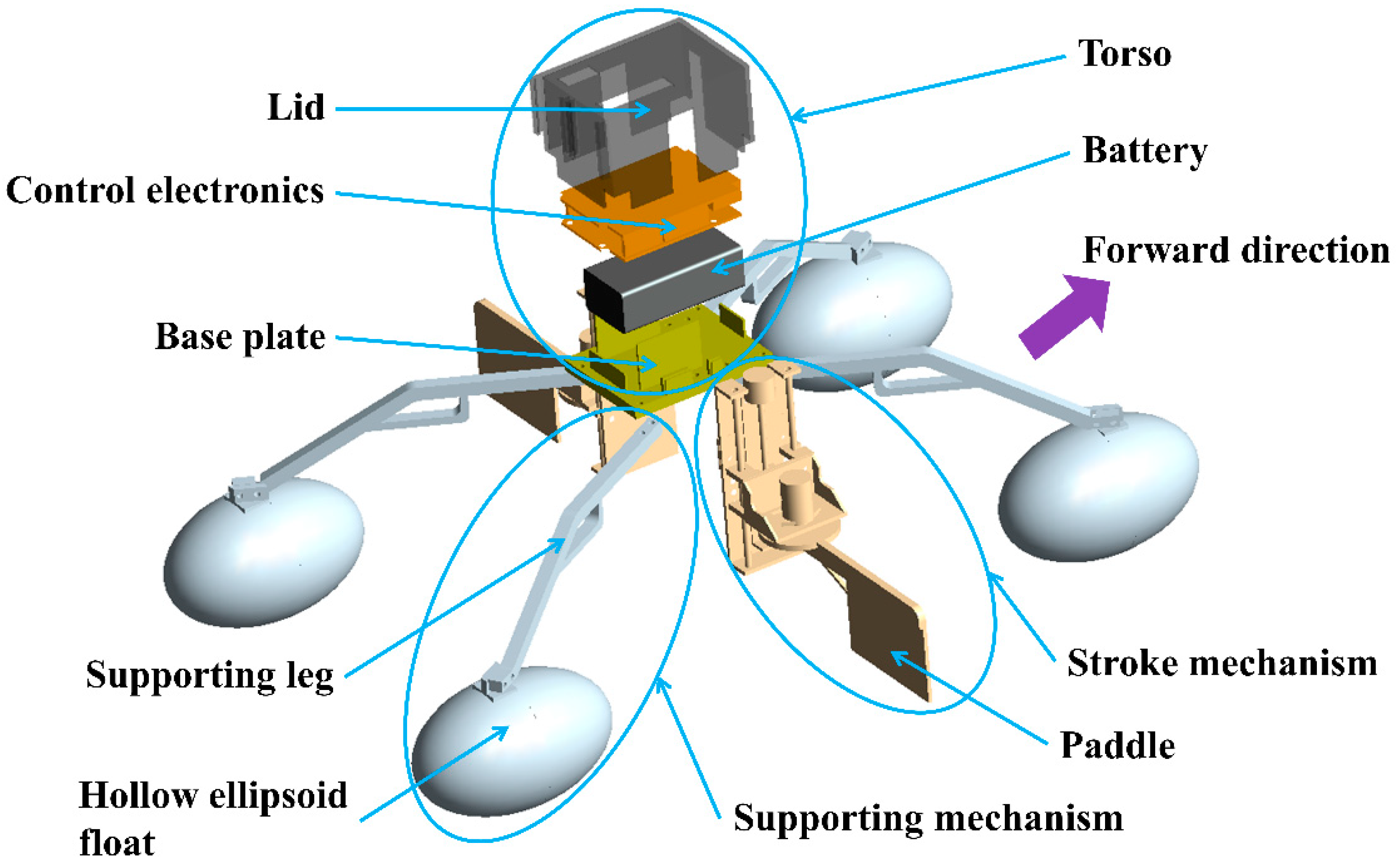 Applsci 10 06300 g001 Applsci 10 06300 g001
