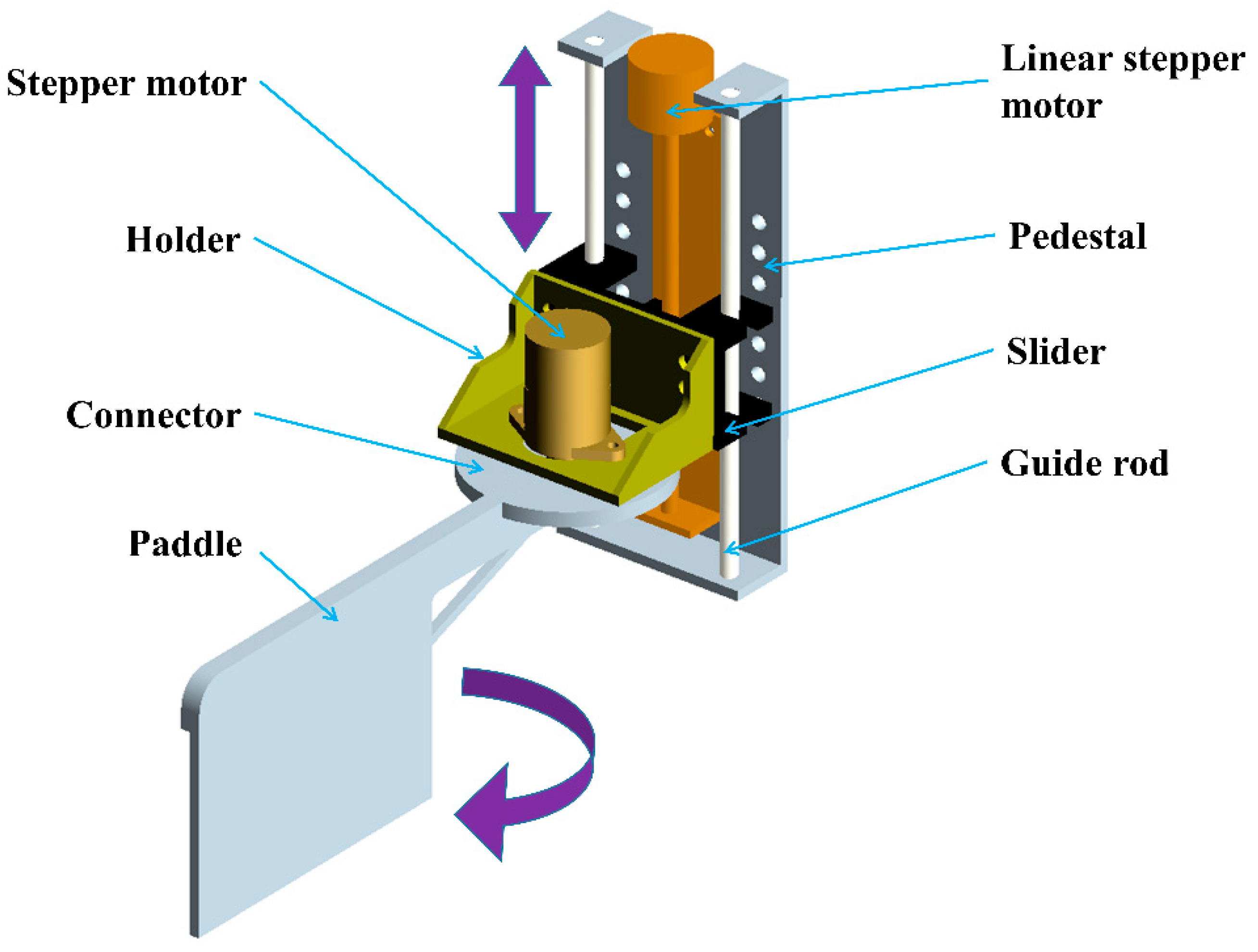 Applsci 10 06300 g002 Applsci 10 06300 g002