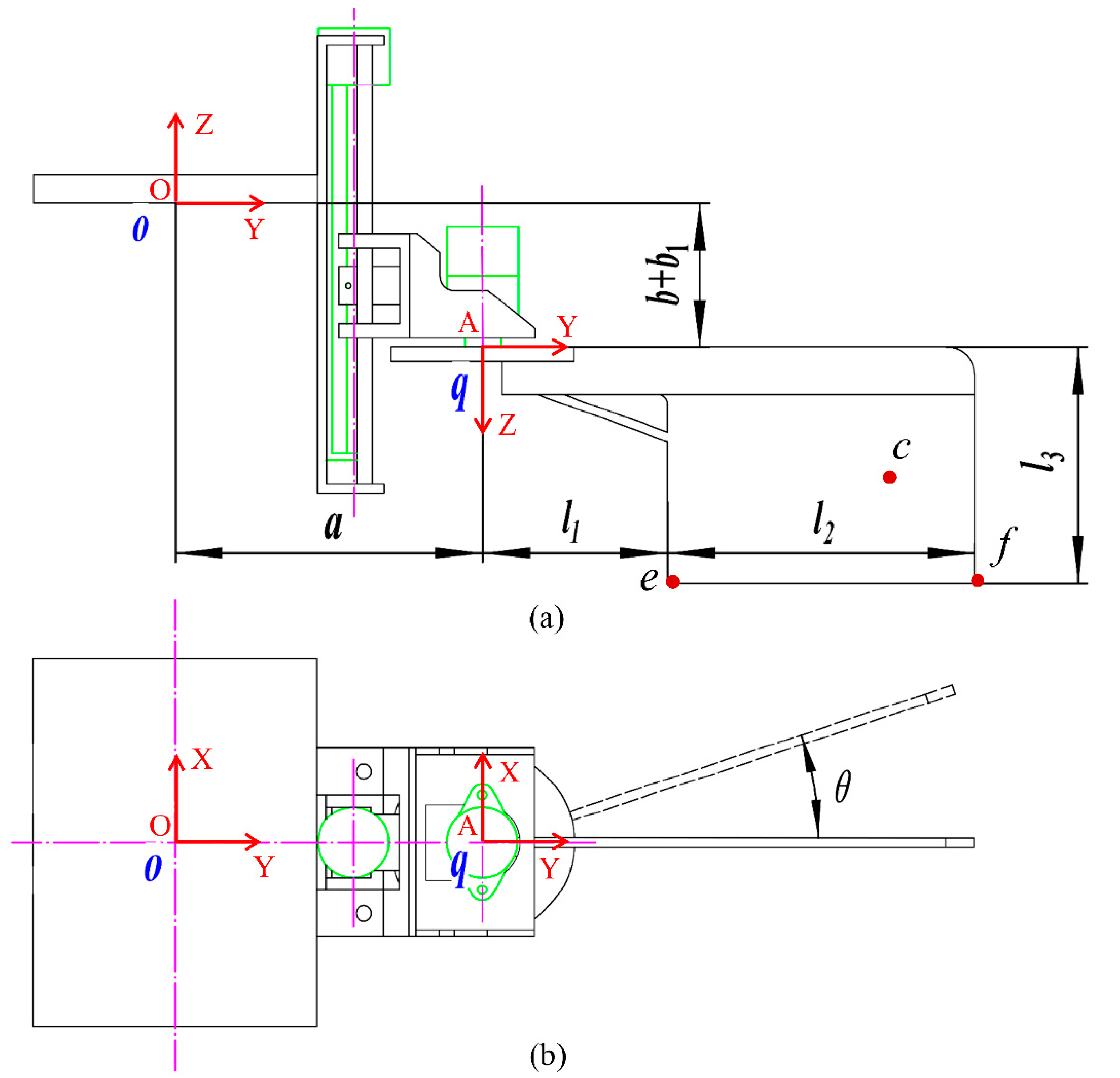 Applsci 10 06300 g003 Applsci 10 06300 g003