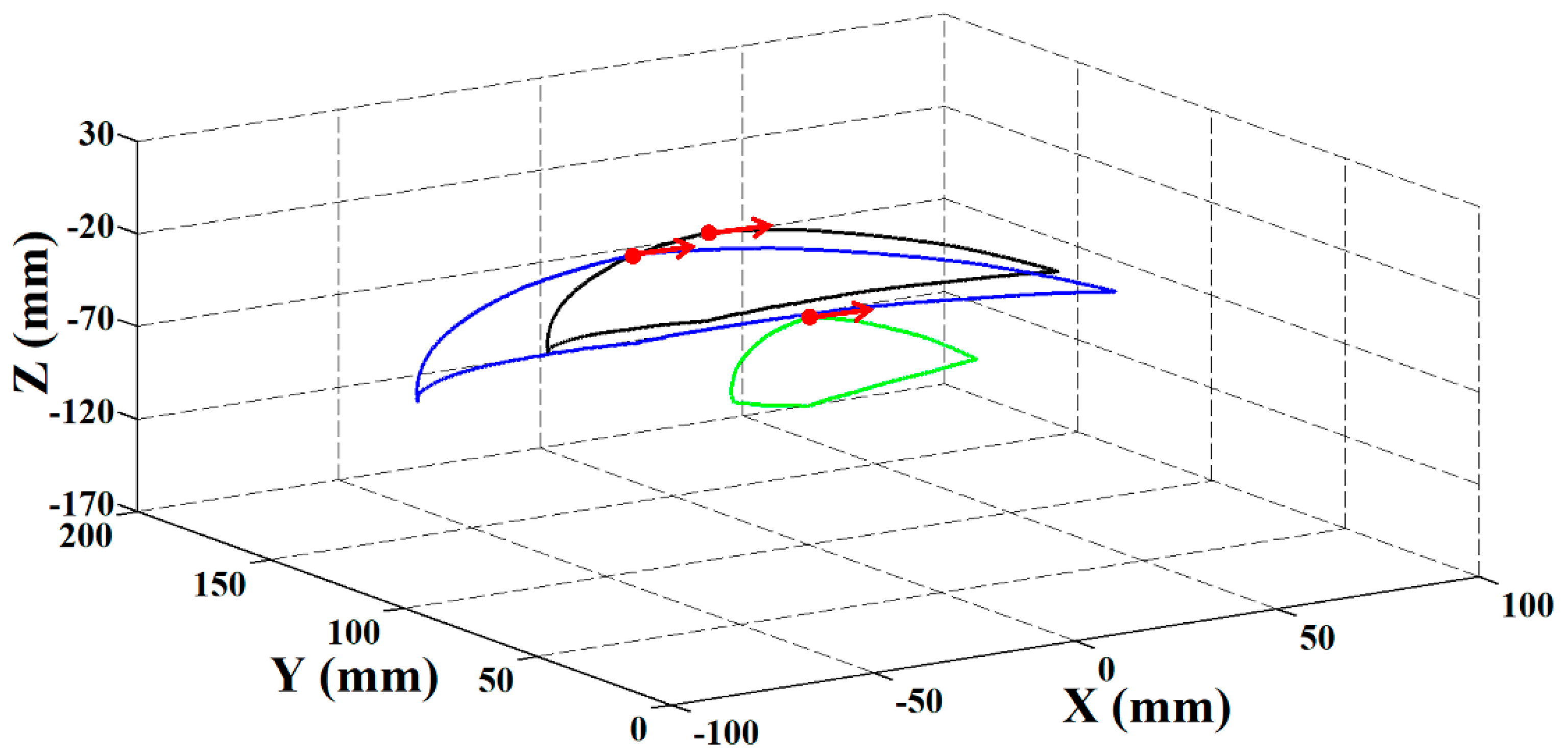 Applsci 10 06300 g005 Applsci 10 06300 g005