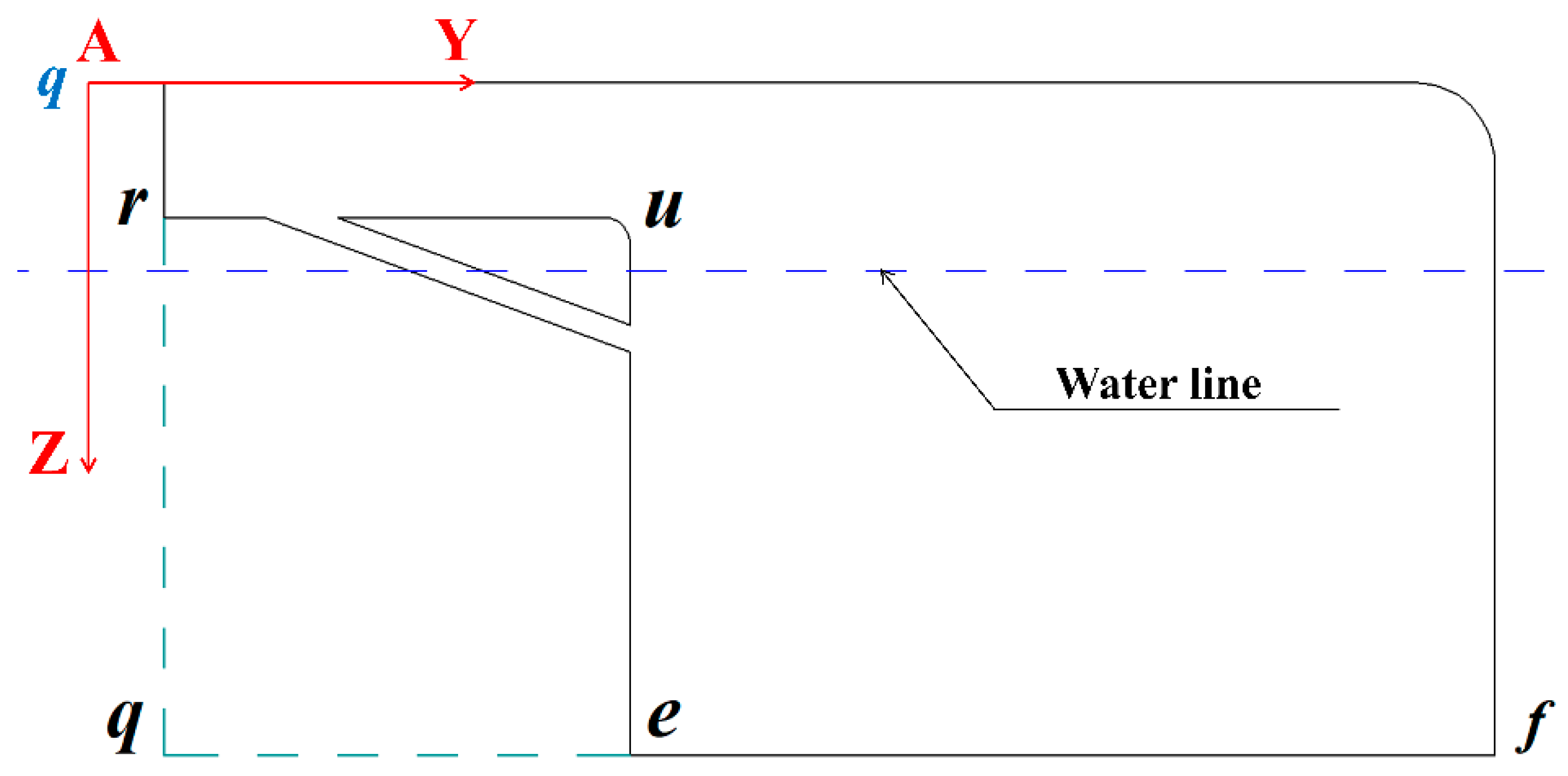 Applsci 10 06300 g006 Applsci 10 06300 g006