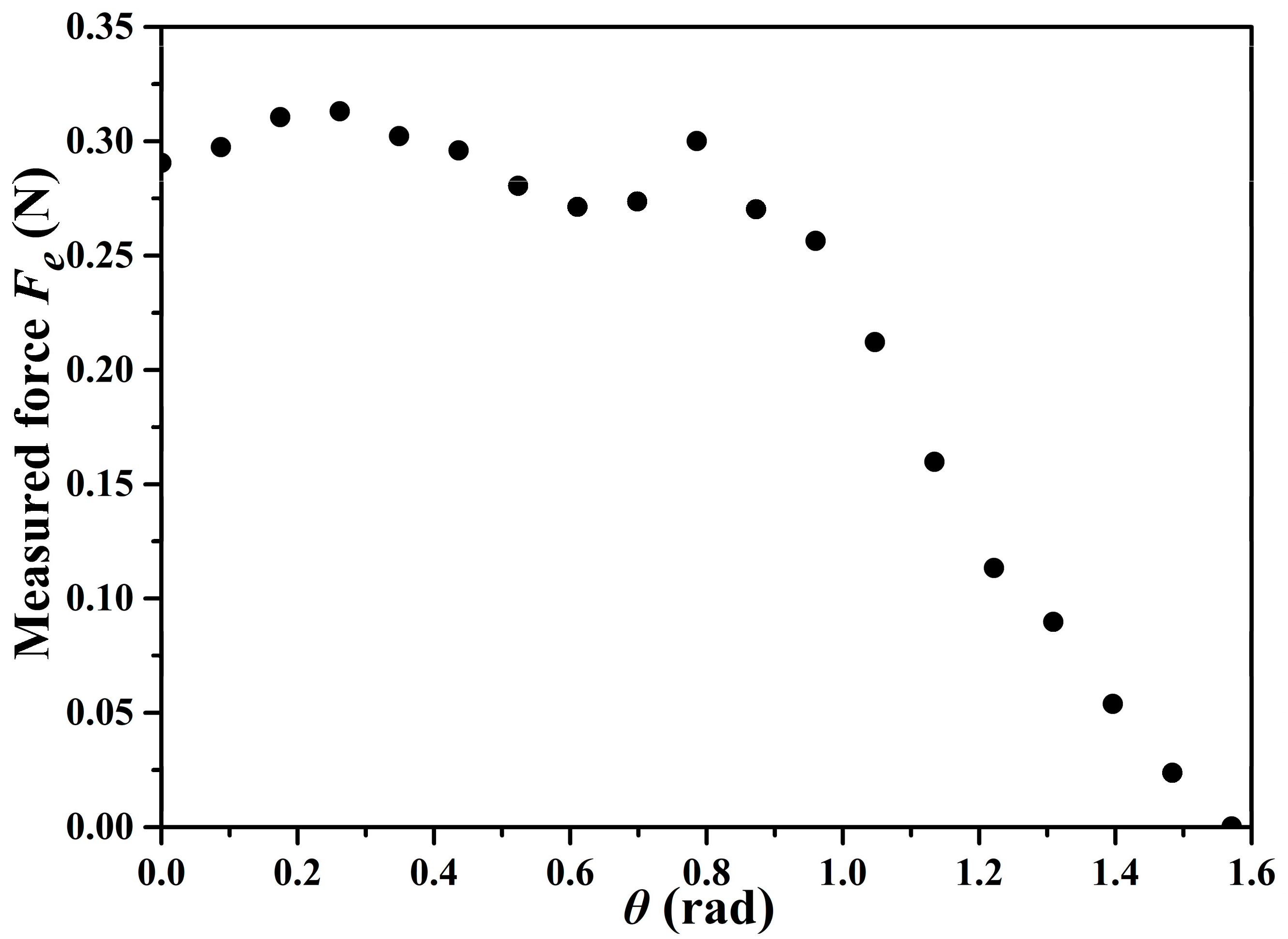Applsci 10 06300 g009 Applsci 10 06300 g009