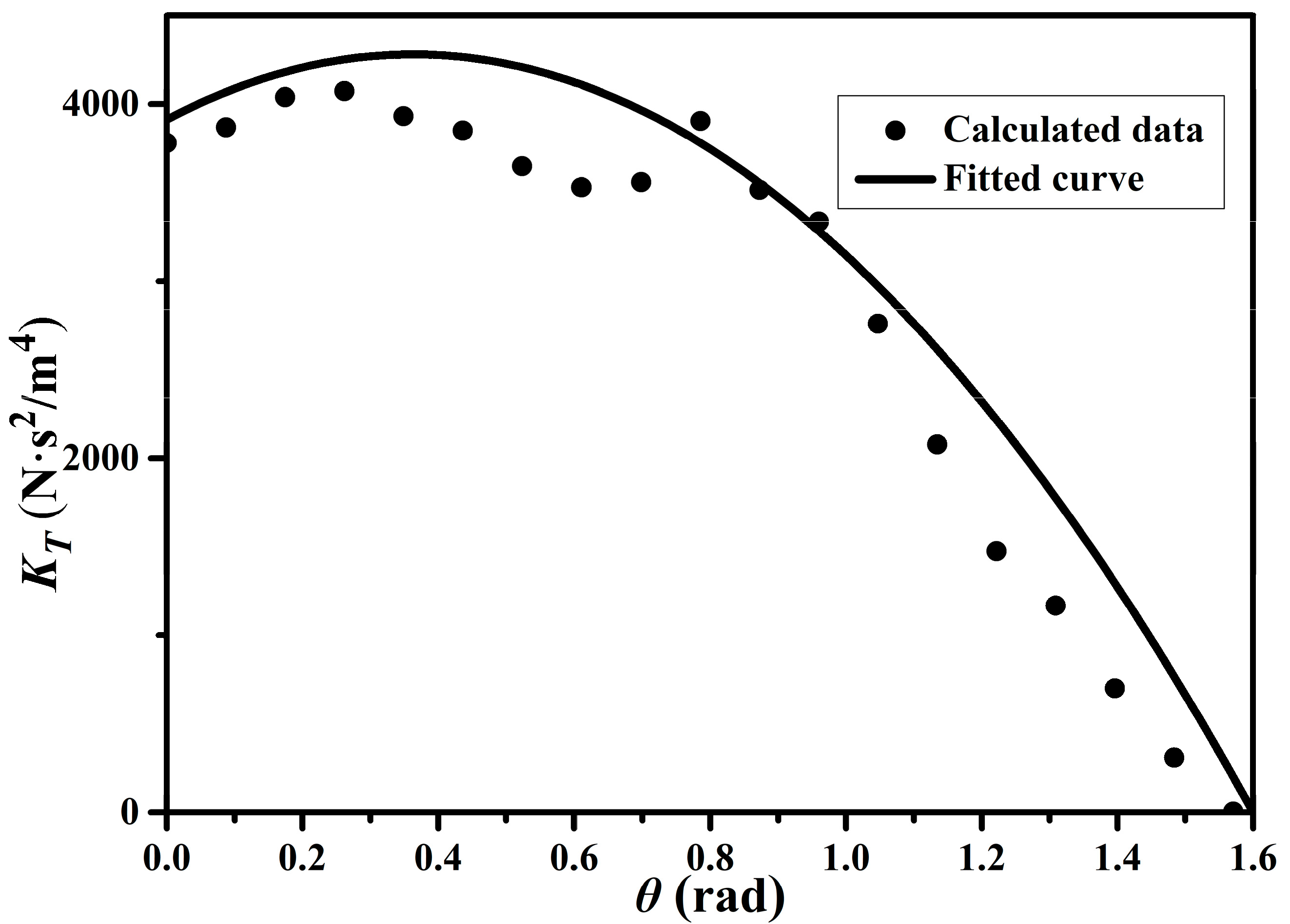 Applsci 10 06300 g010 Applsci 10 06300 g010