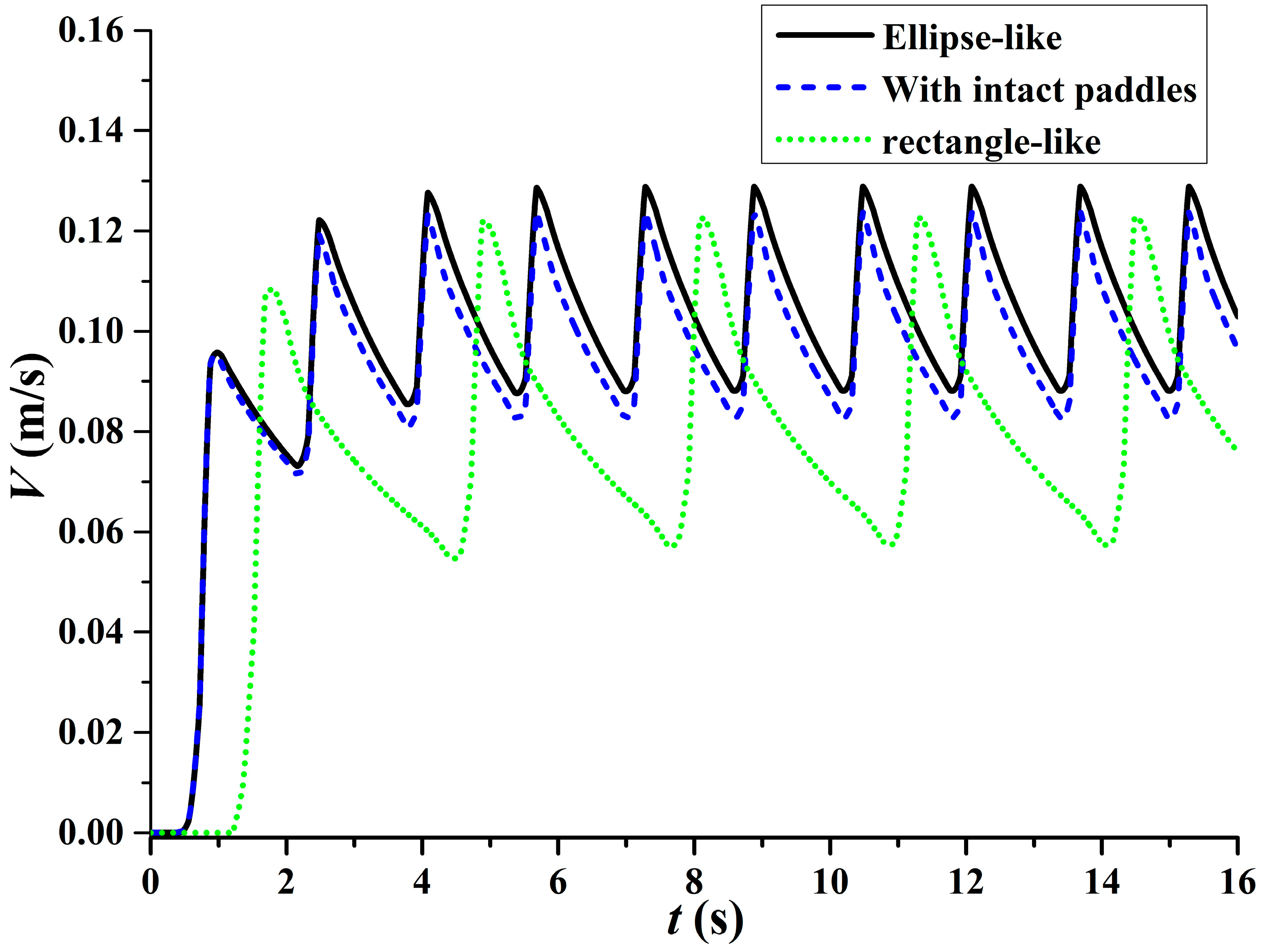 Applsci 10 06300 g014 Applsci 10 06300 g014