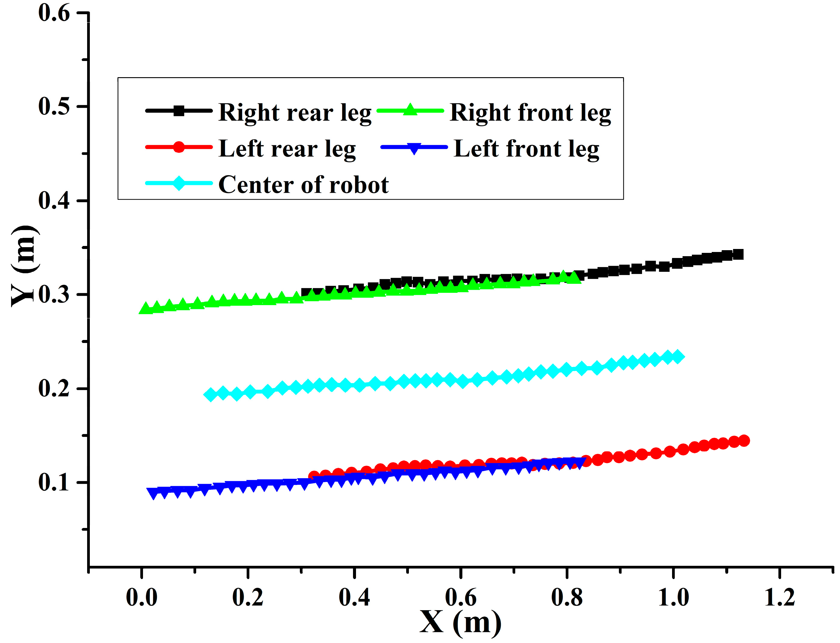 Applsci 10 06300 g018 Applsci 10 06300 g018