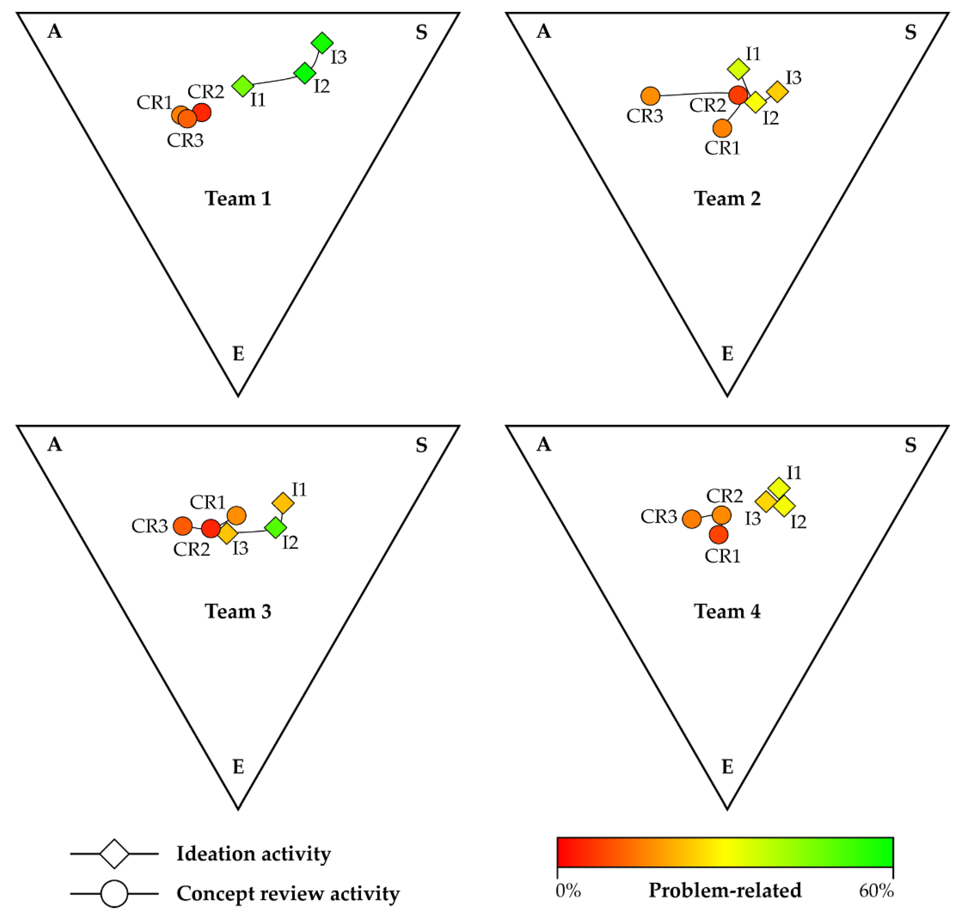 Applsci 10 06303 g004