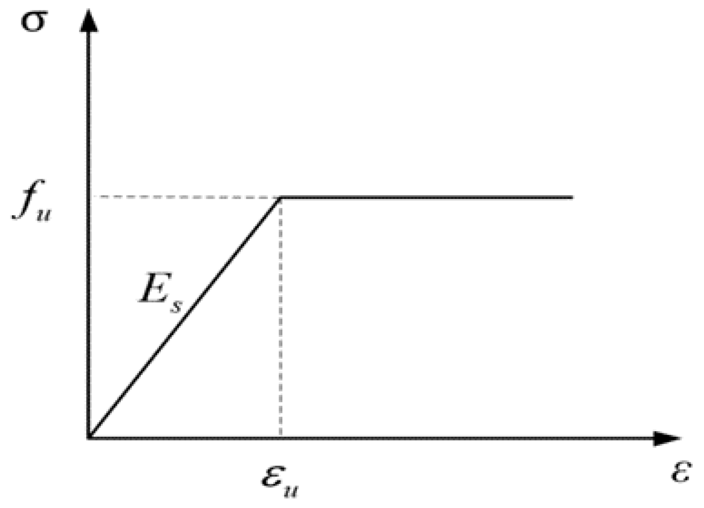 Applsci 10 06304 g004 Applsci 10 06304 g004