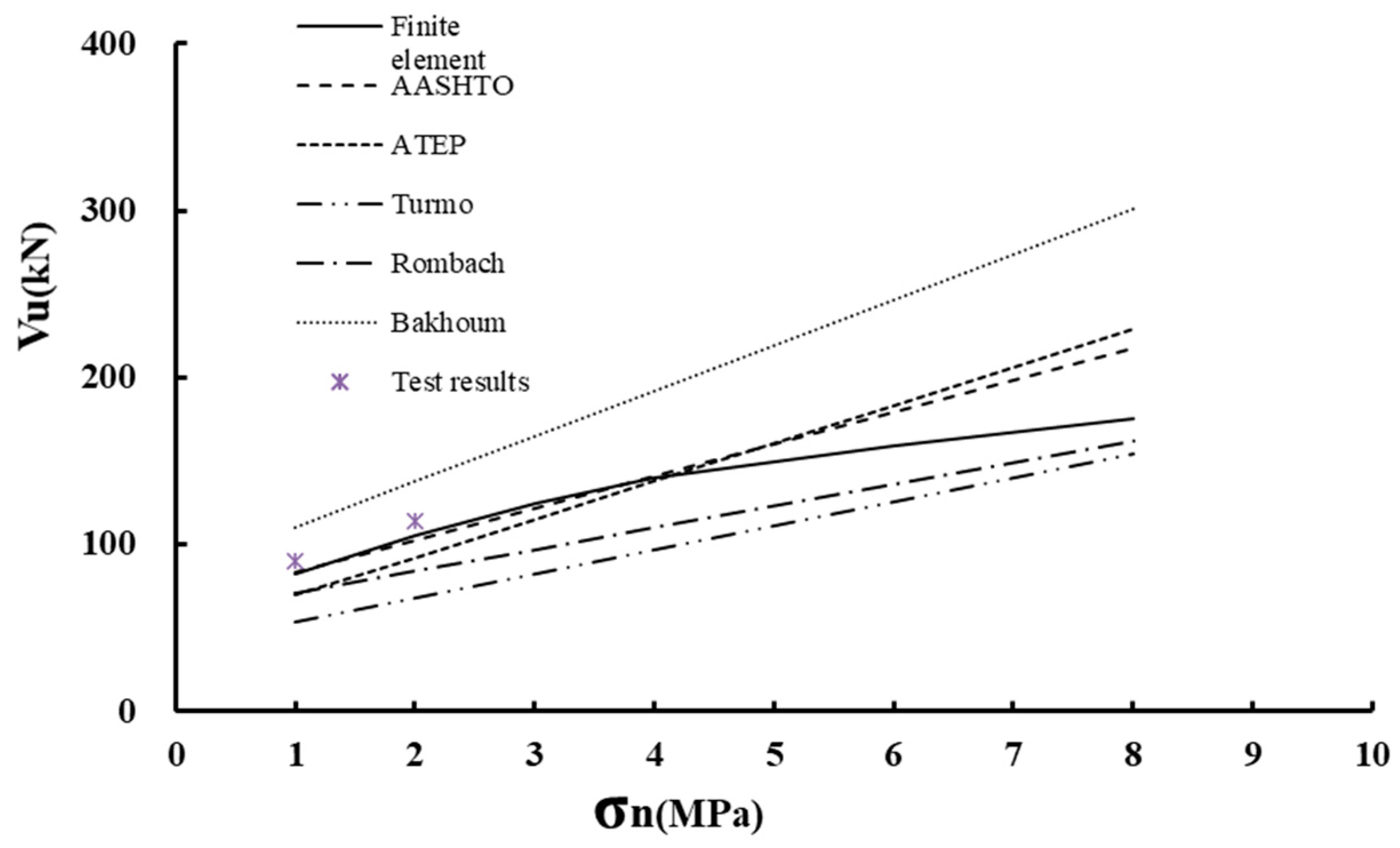 Applsci 10 06304 g008 Applsci 10 06304 g008