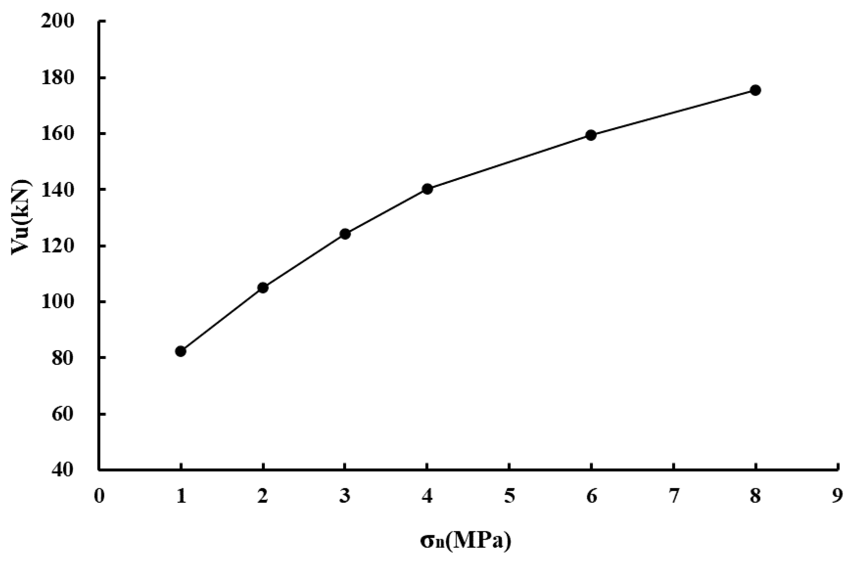 Applsci 10 06304 g010 Applsci 10 06304 g010