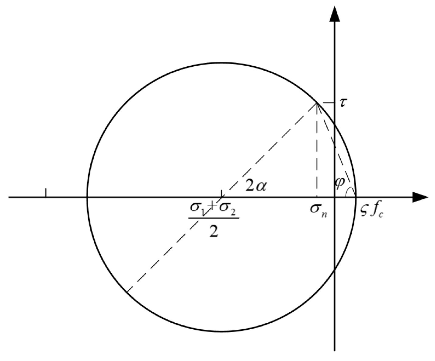 Applsci 10 06304 g017 Applsci 10 06304 g017