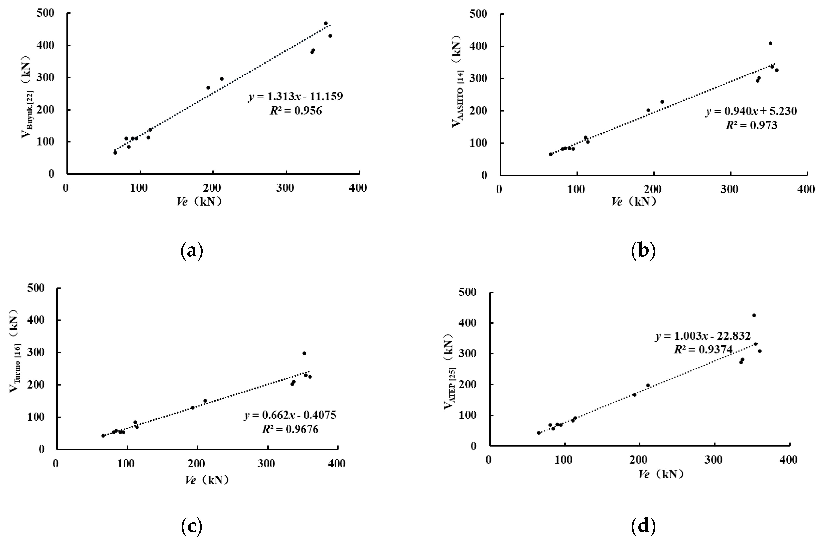 Applsci 10 06304 g018a Applsci 10 06304 g018a